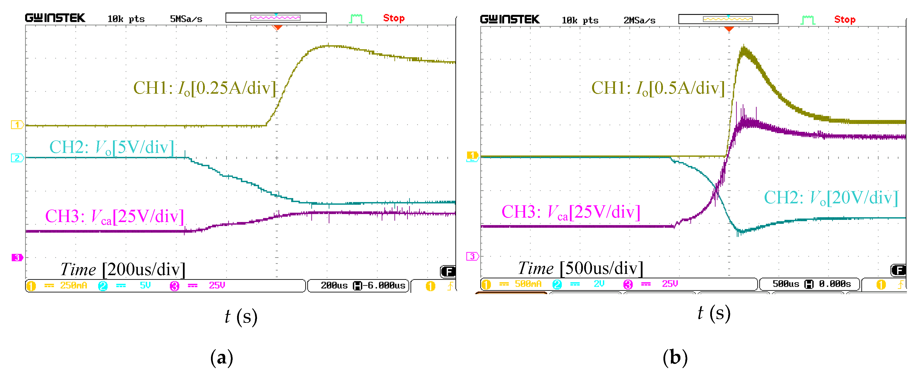 Electronics 12 00997 g012