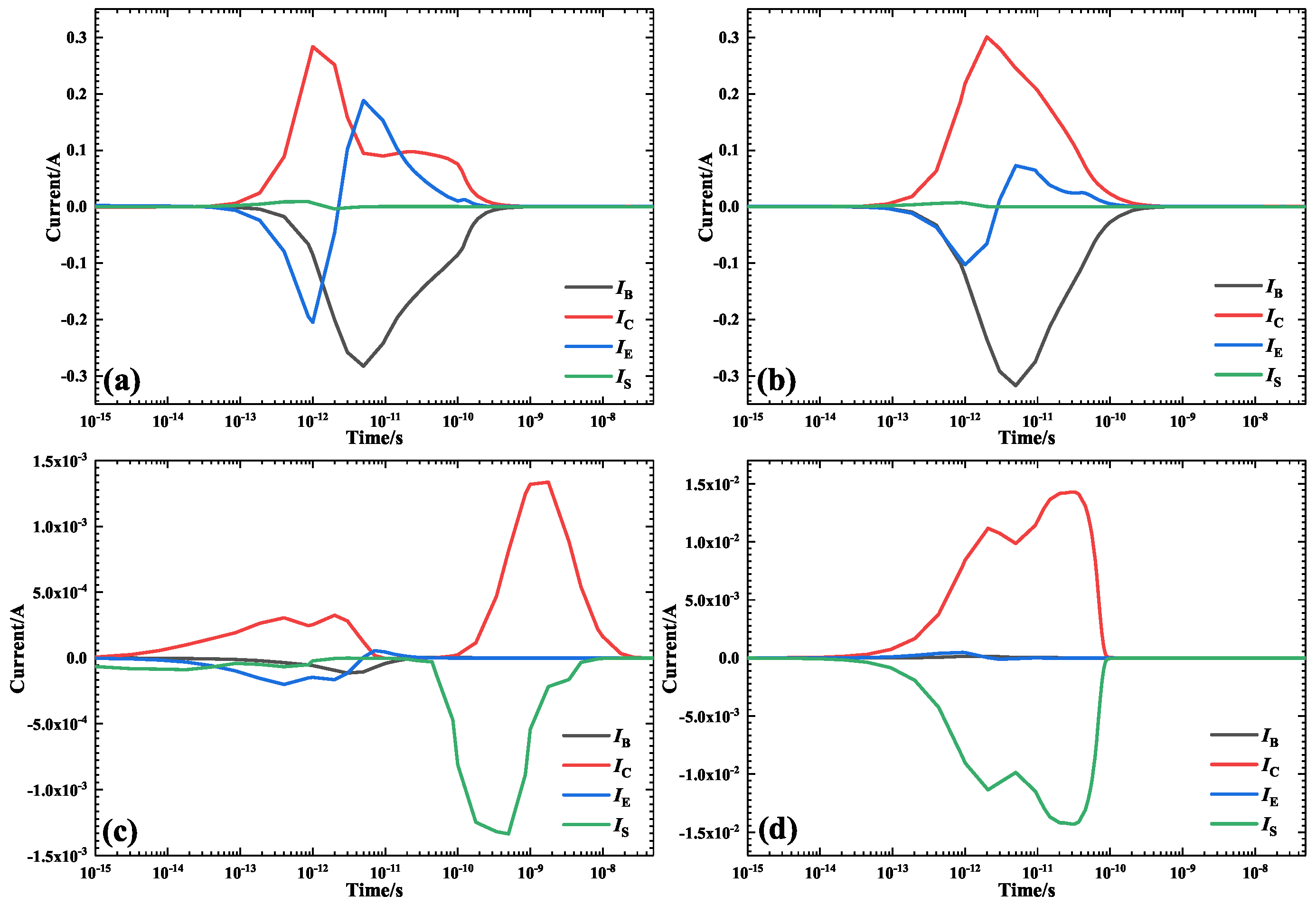 Electronics 12 01008 g004