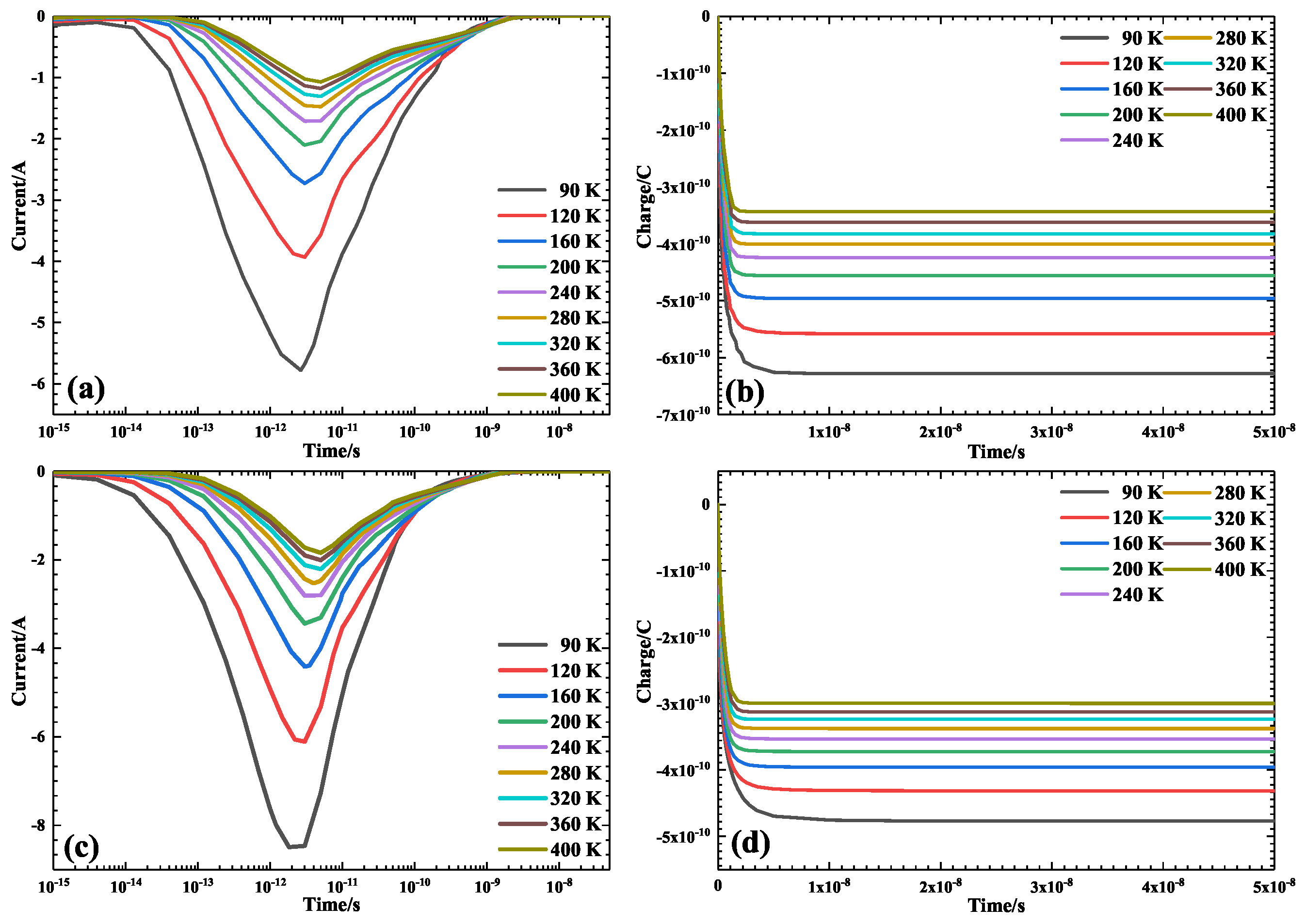 Electronics 12 01008 g012
