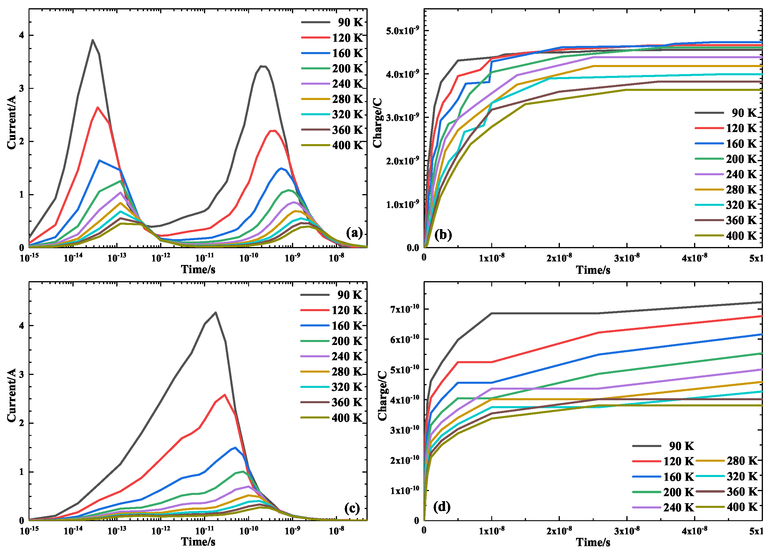 Electronics 12 01008 g013