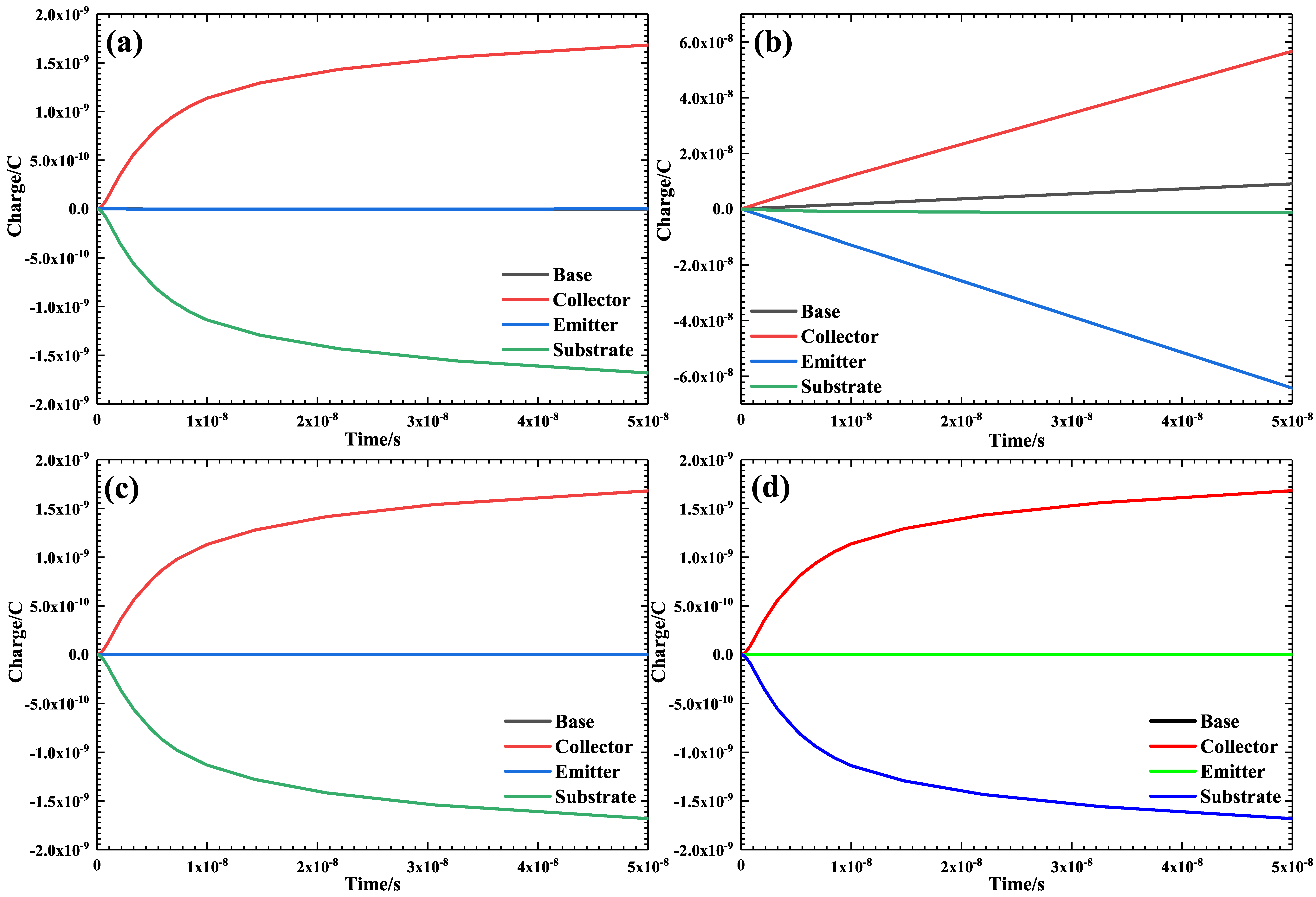 Electronics 12 01008 g0a5