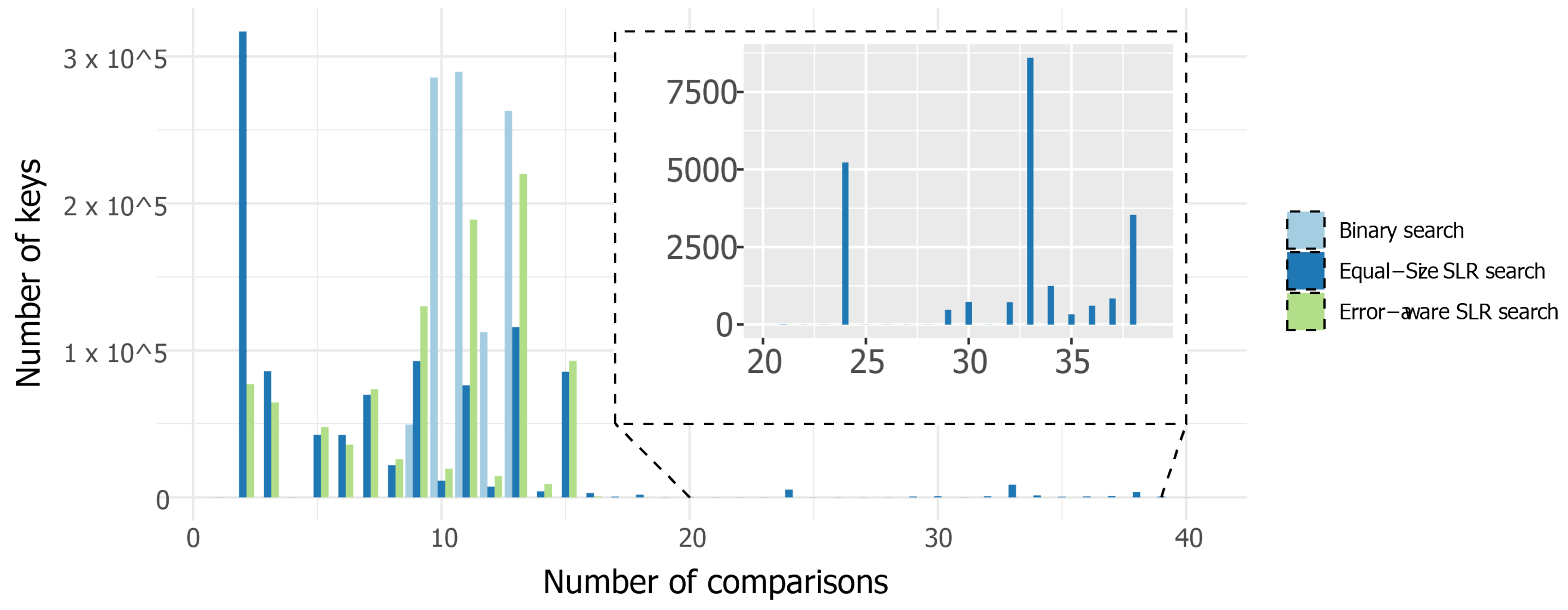Electronics 12 01018 g009
