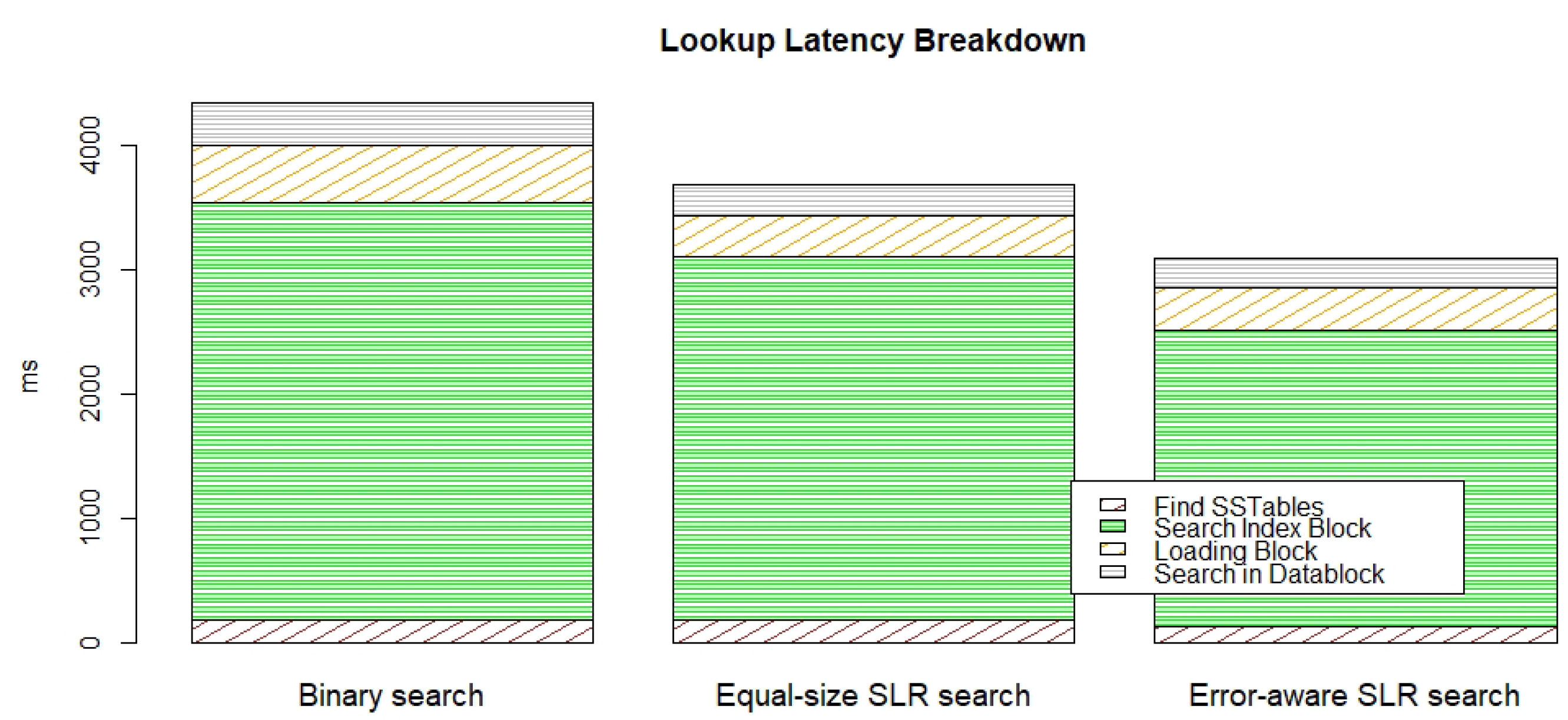 Electronics 12 01018 g010