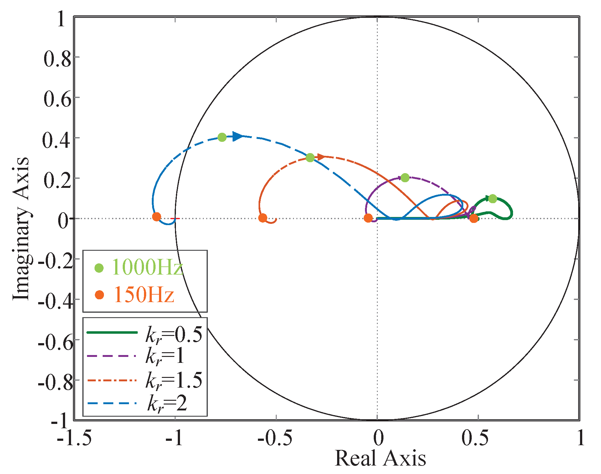 Electronics 12 01021 g007 Electronics 12 01021 g007
