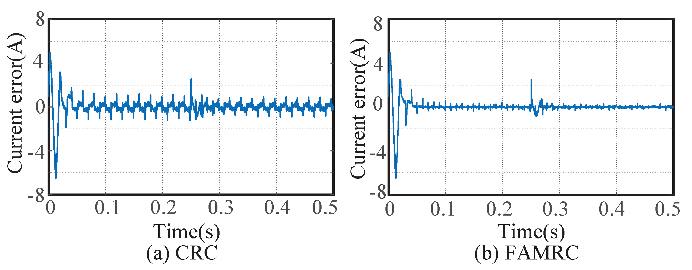 Electronics 12 01021 g013 Electronics 12 01021 g013