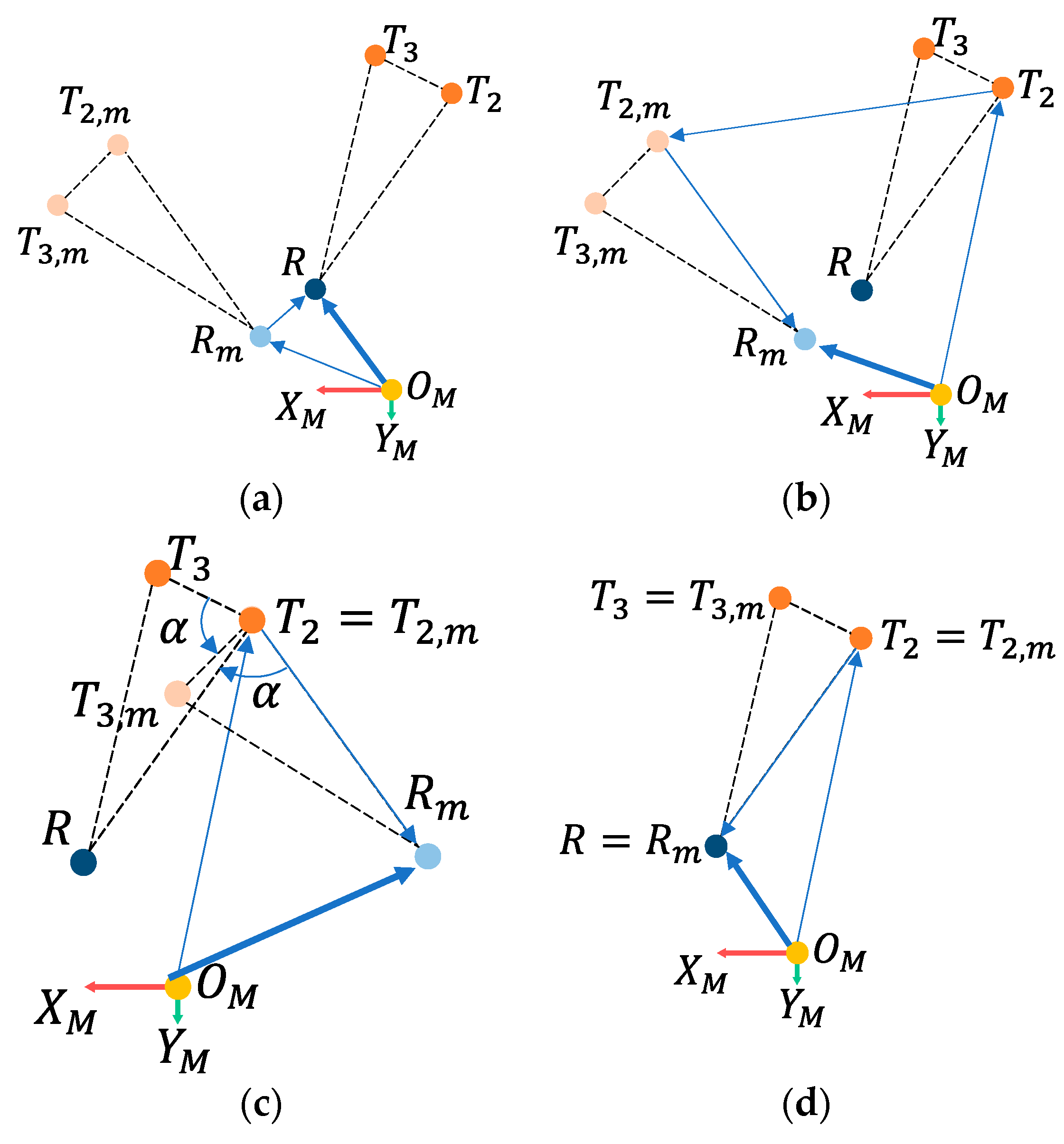 Electronics 12 01023 g004 Electronics 12 01023 g004