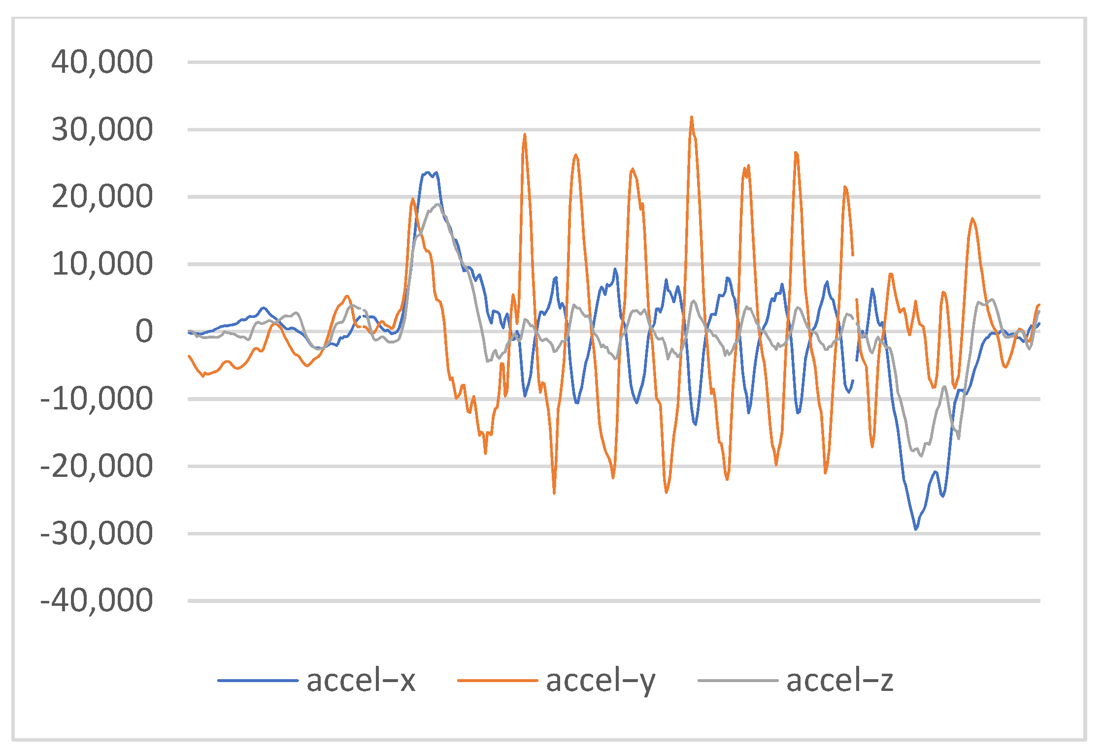 Electronics 12 01028 g006 Electronics 12 01028 g006
