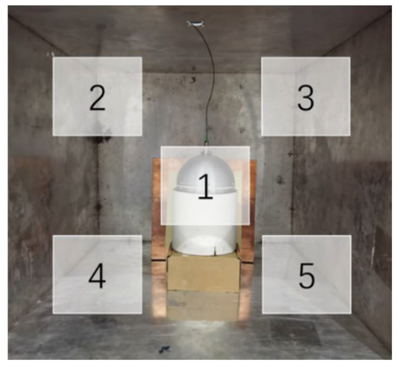 Electronics 12 01035 g018 Electronics 12 01035 g018