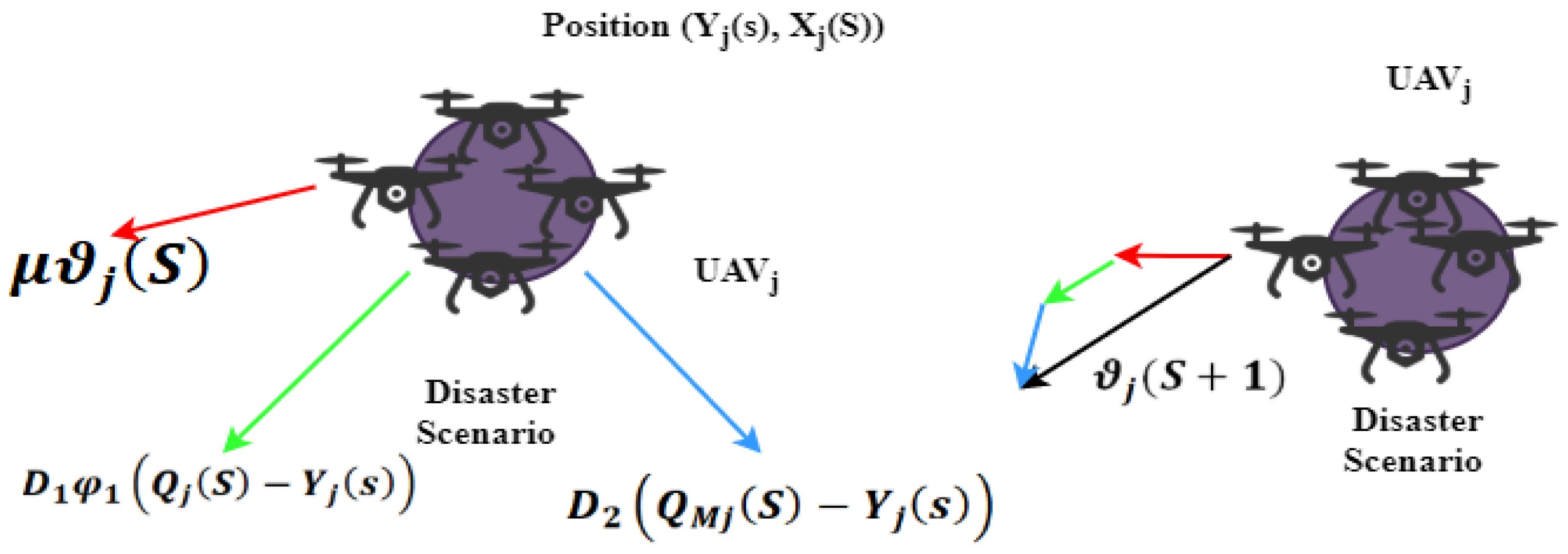 https://www.mdpi.com/electronics/electronics-12-01051/article_deploy/html/images/electronics-12-01051-g003.png