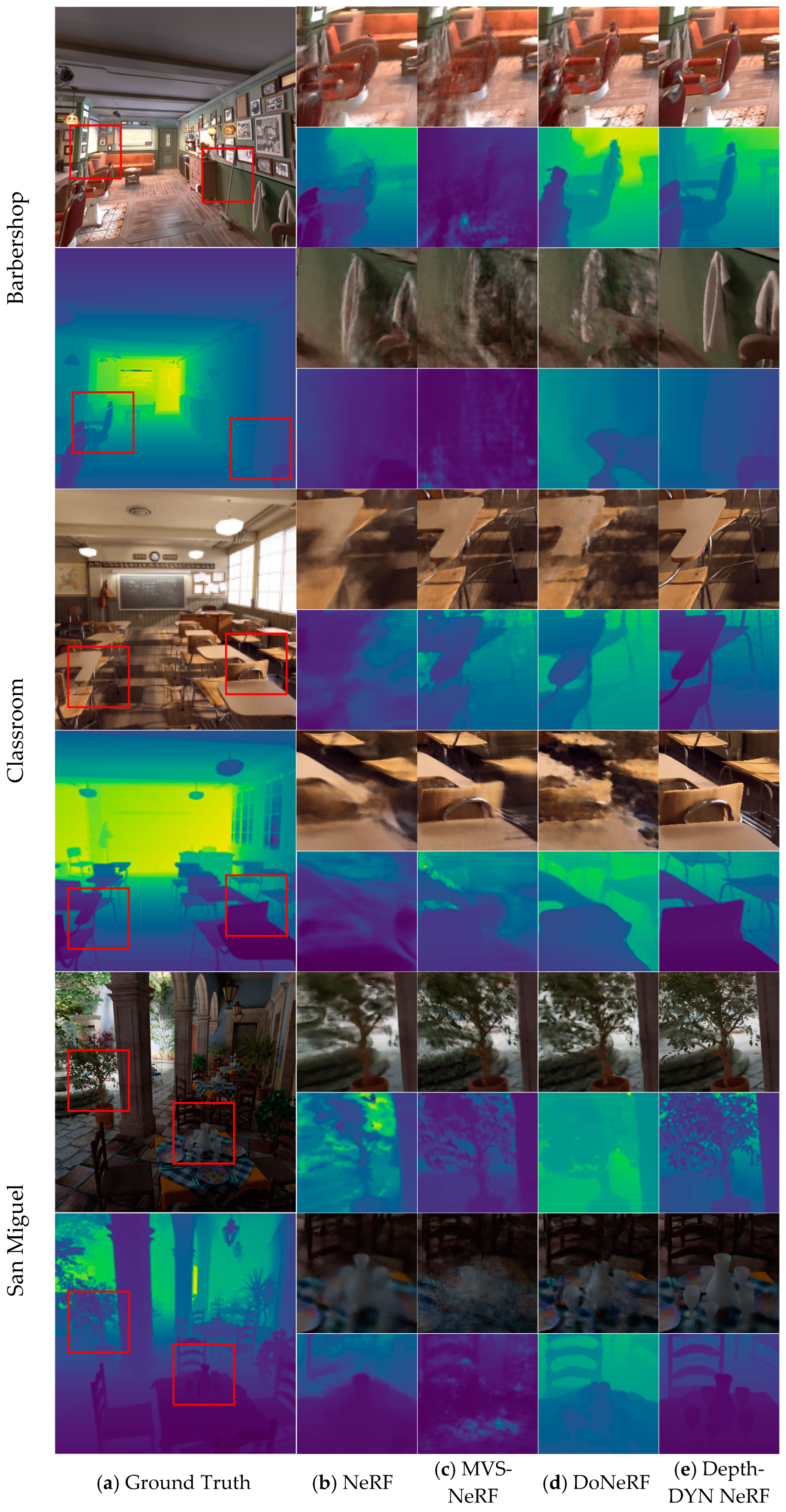 Electronics 12 01053 g008 Electronics 12 01053 g008