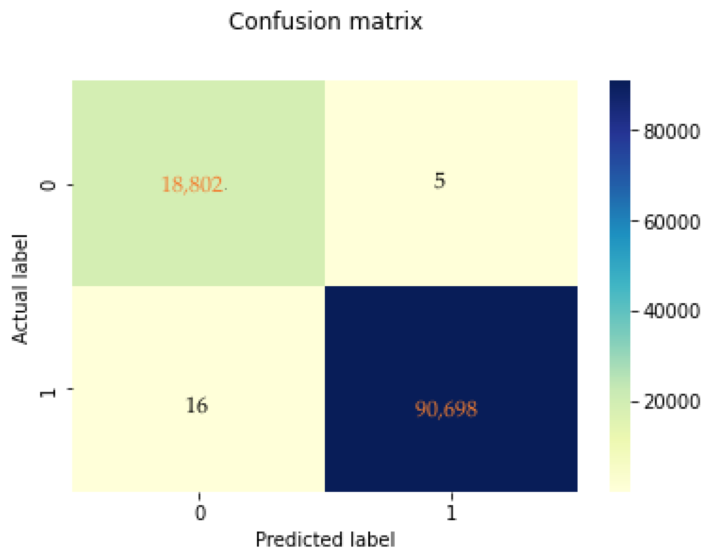 Electronics 12 01059 g030 Electronics 12 01059 g030