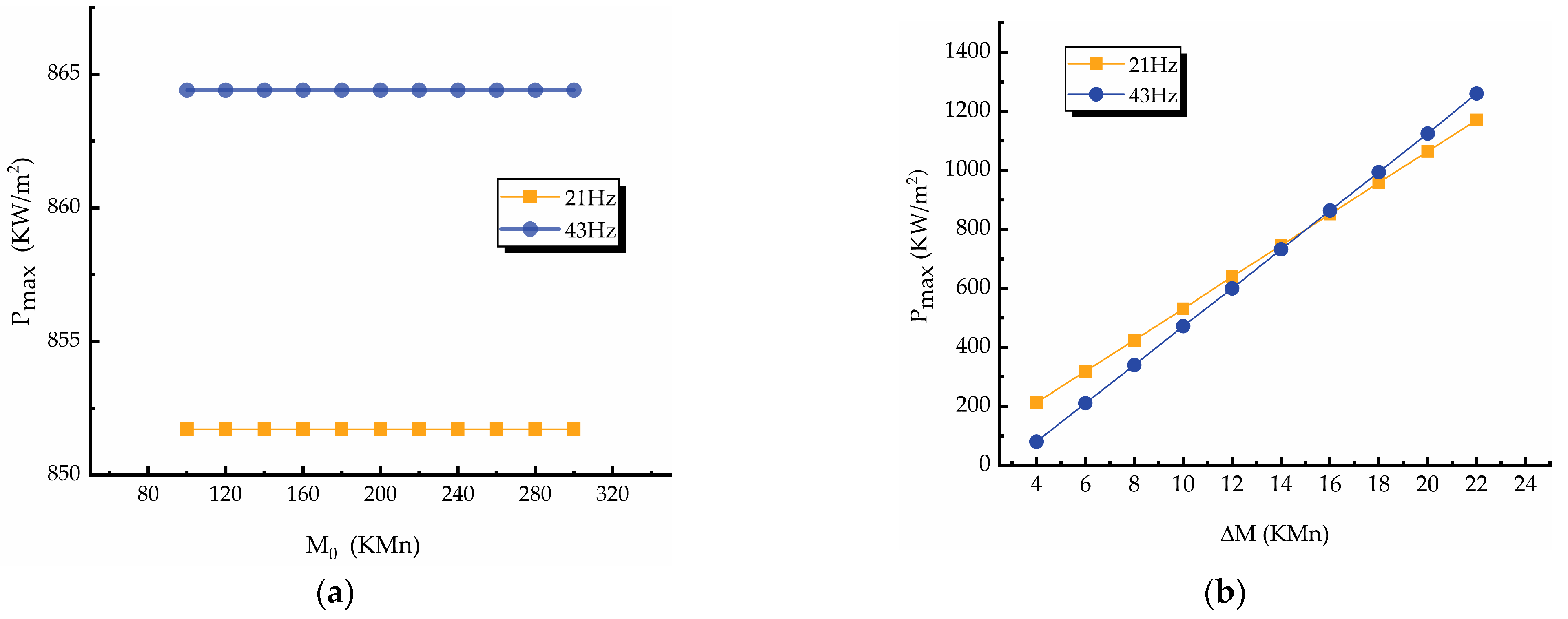 Electronics 12 01061 g013 Electronics 12 01061 g013