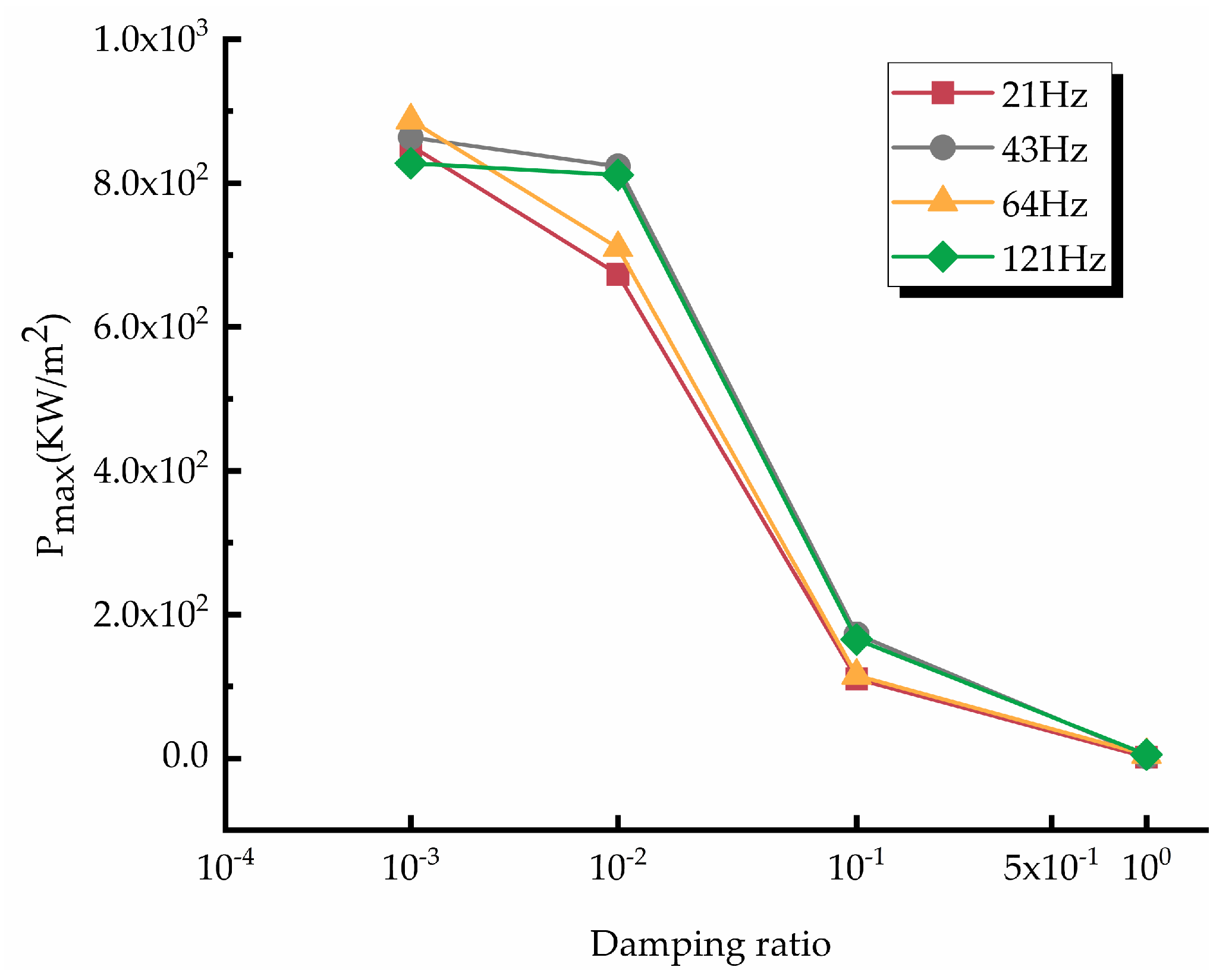 Electronics 12 01061 g016 Electronics 12 01061 g016