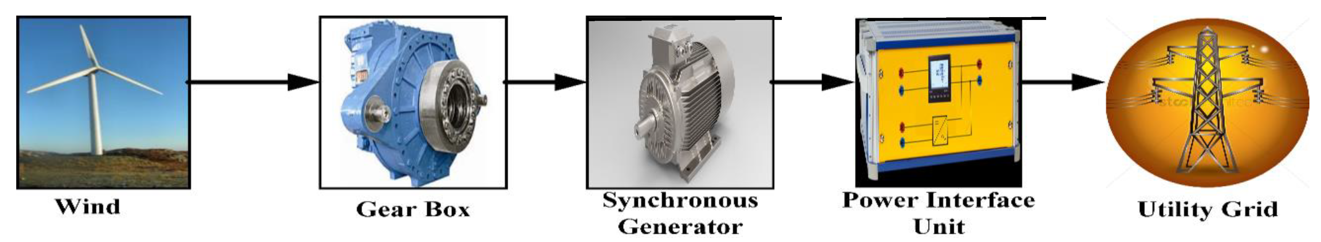 Electronics 12 01062 g004 Electronics 12 01062 g004