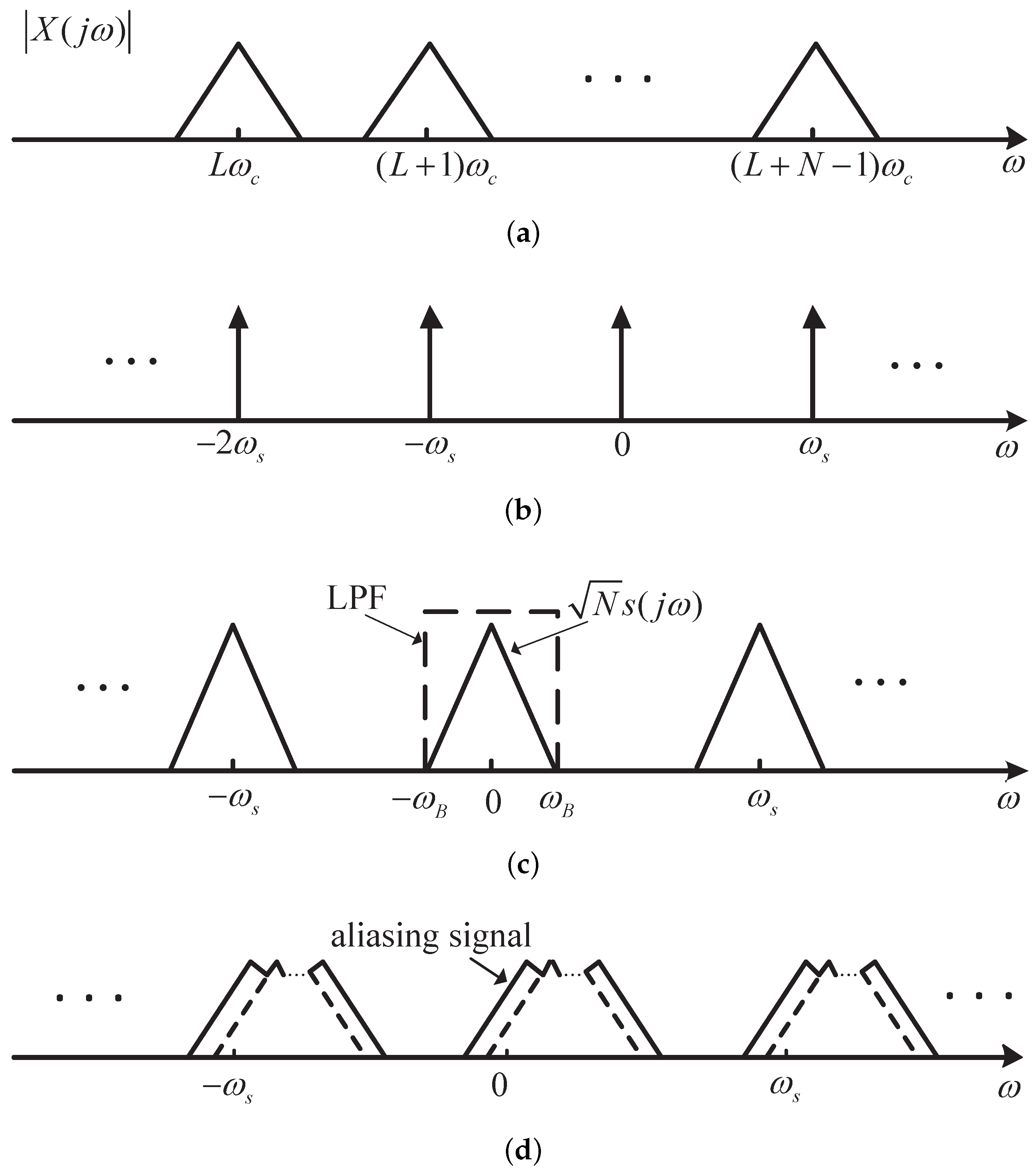 Electronics 12 01075 g002 Electronics 12 01075 g002