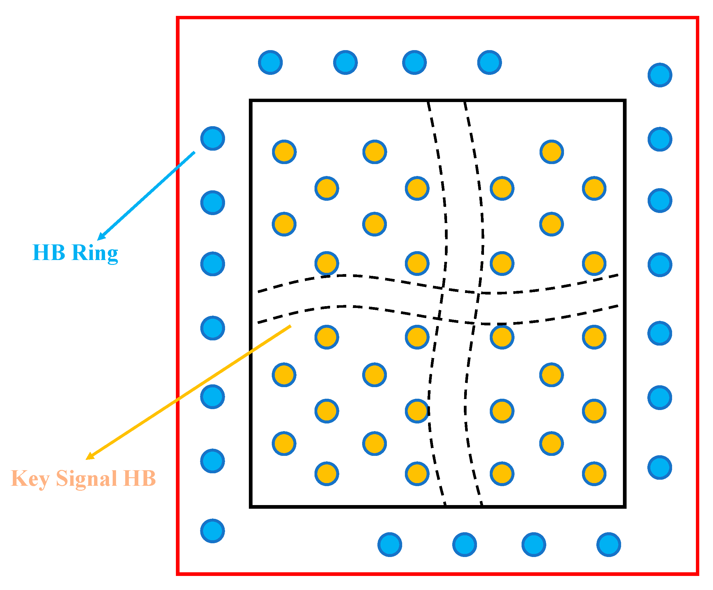 Electronics 12 01077 g008