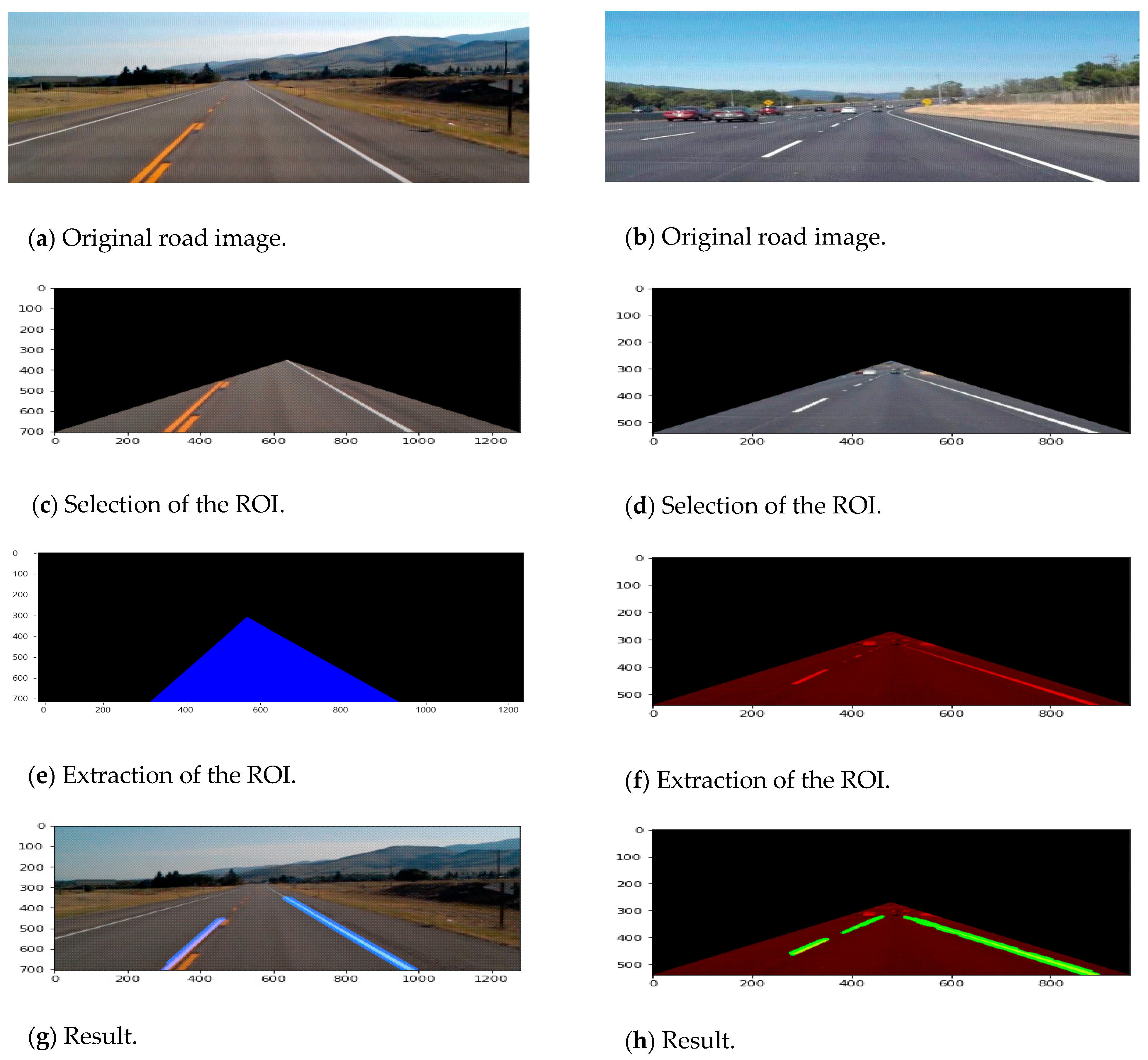 Electronics 12 01079 g008