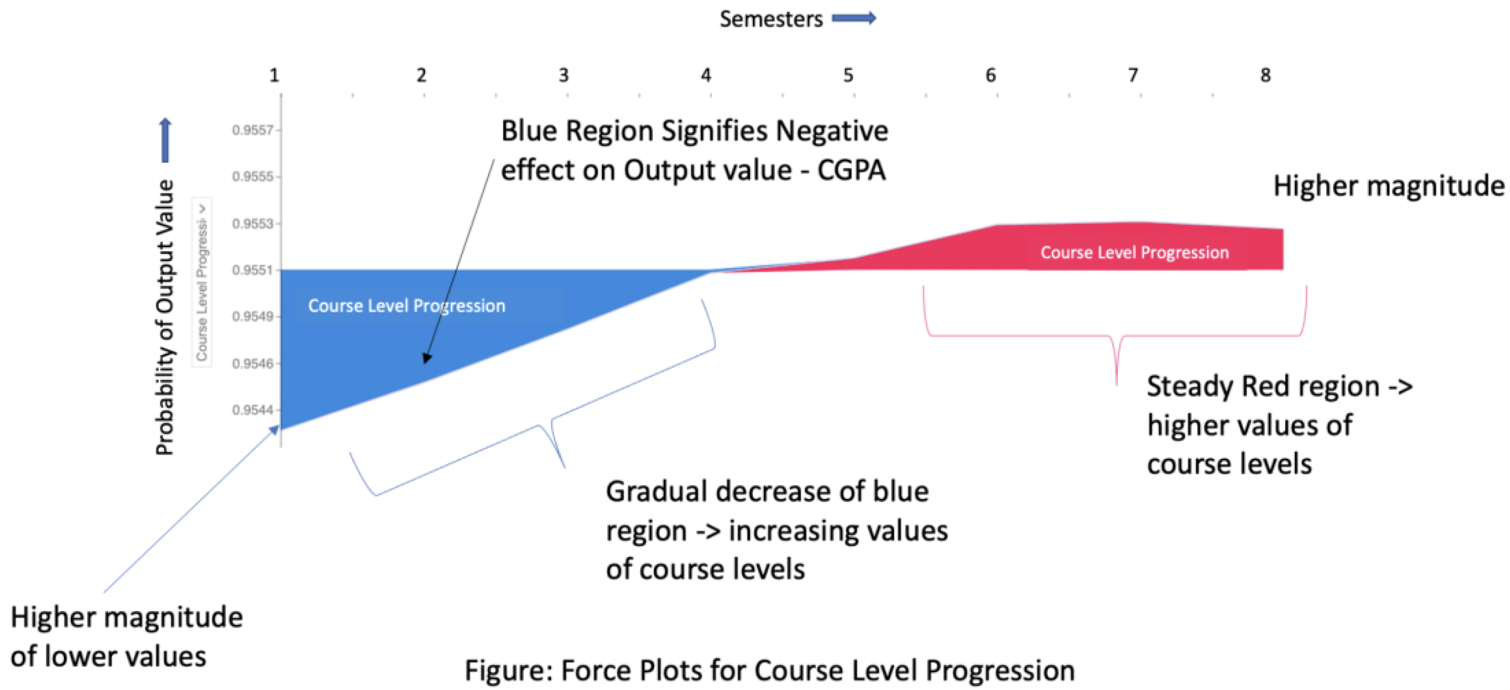 Electronics 12 01092 g022 Electronics 12 01092 g022