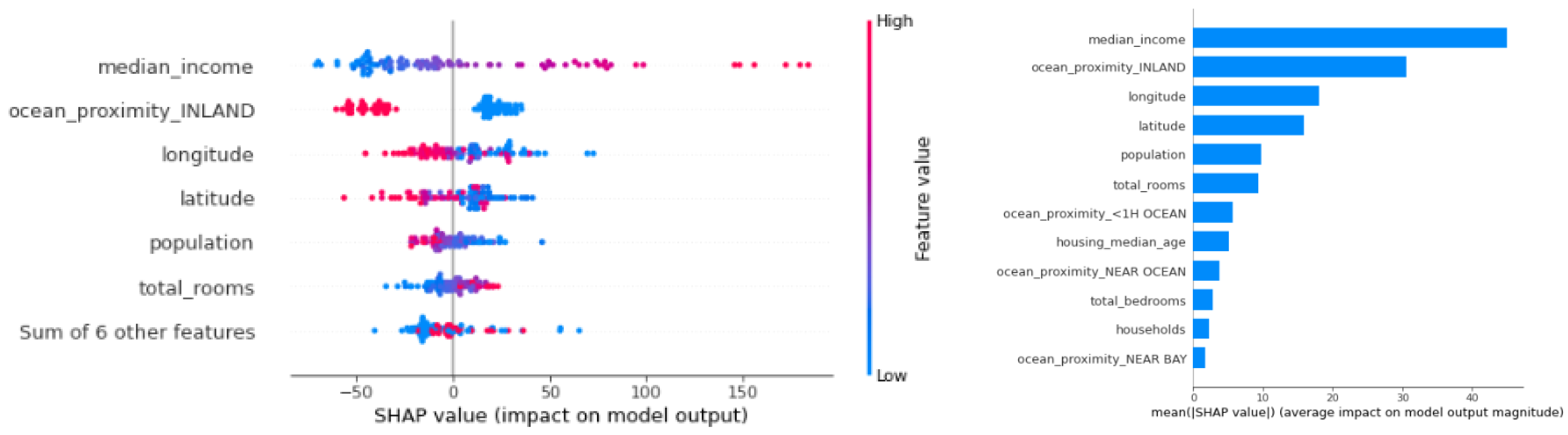 Electronics 12 01092 g028 Electronics 12 01092 g028