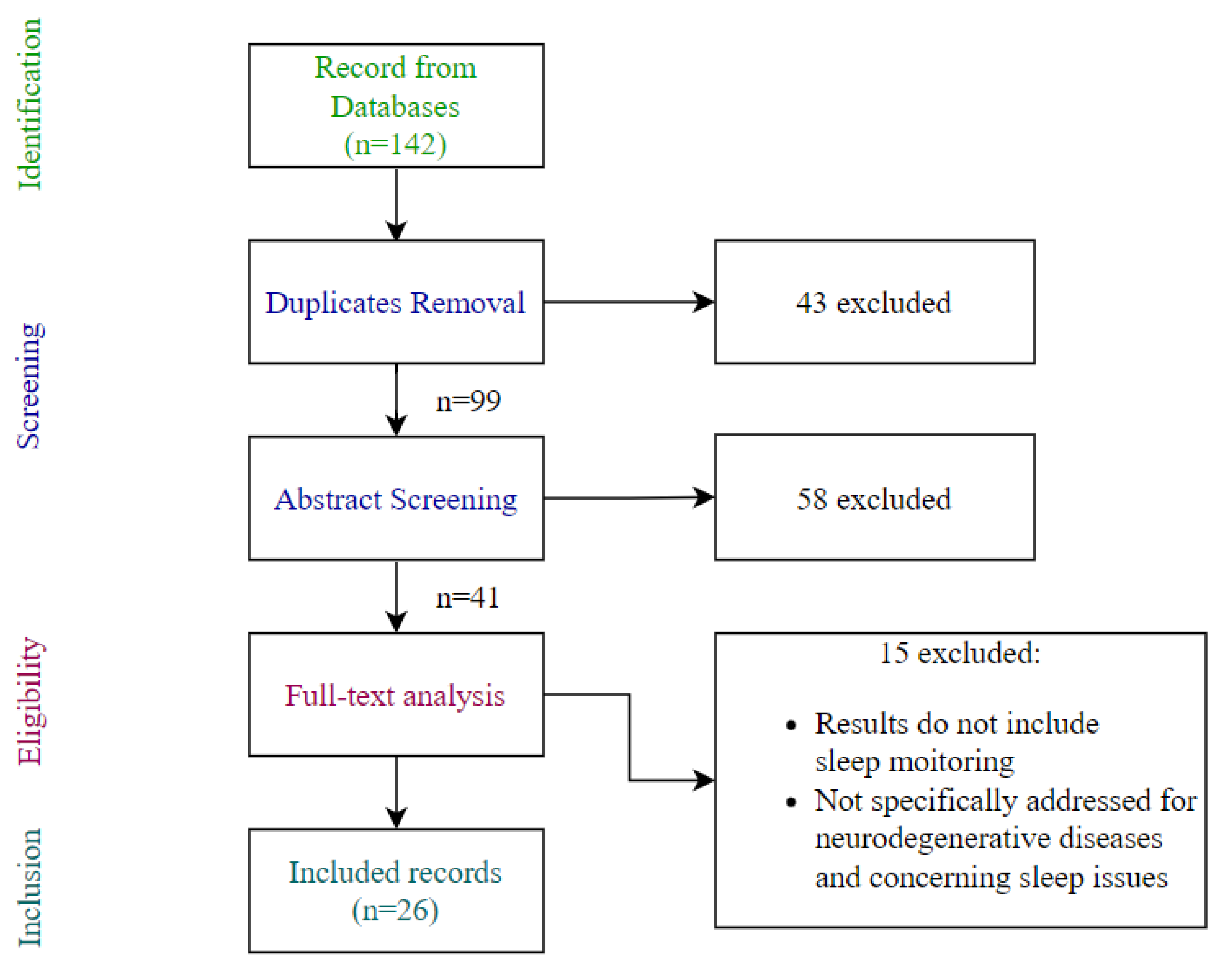 https://www.mdpi.com/electronics/electronics-12-01098/article_deploy/html/images/electronics-12-01098-g001.png