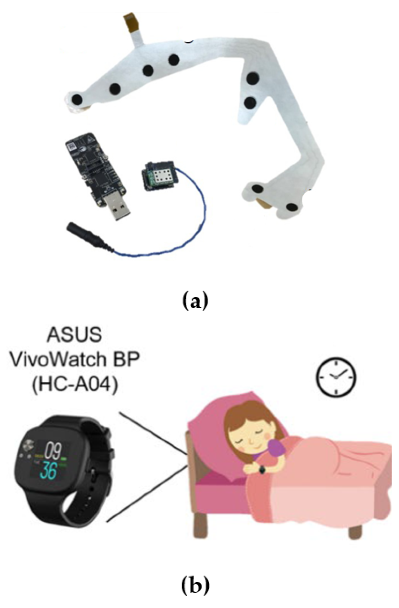 Electronics 12 01098 g004
