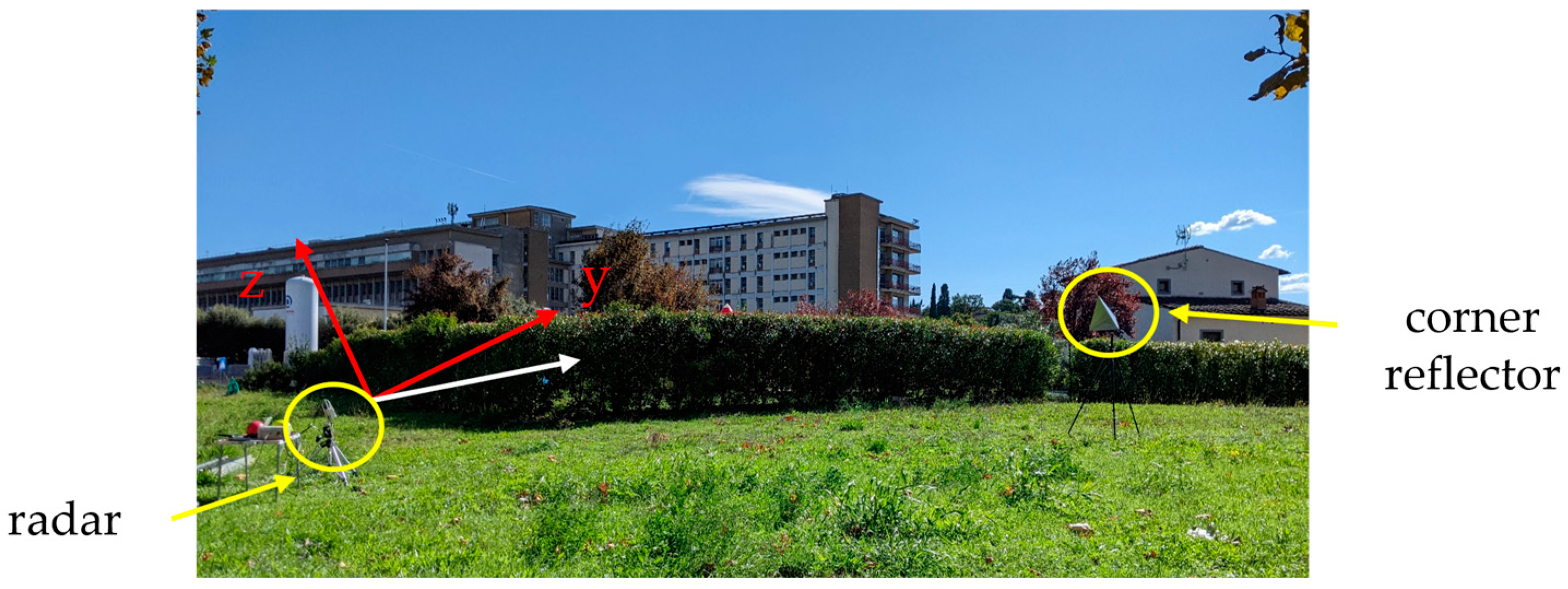 Electronics 12 01100 g007 Electronics 12 01100 g007