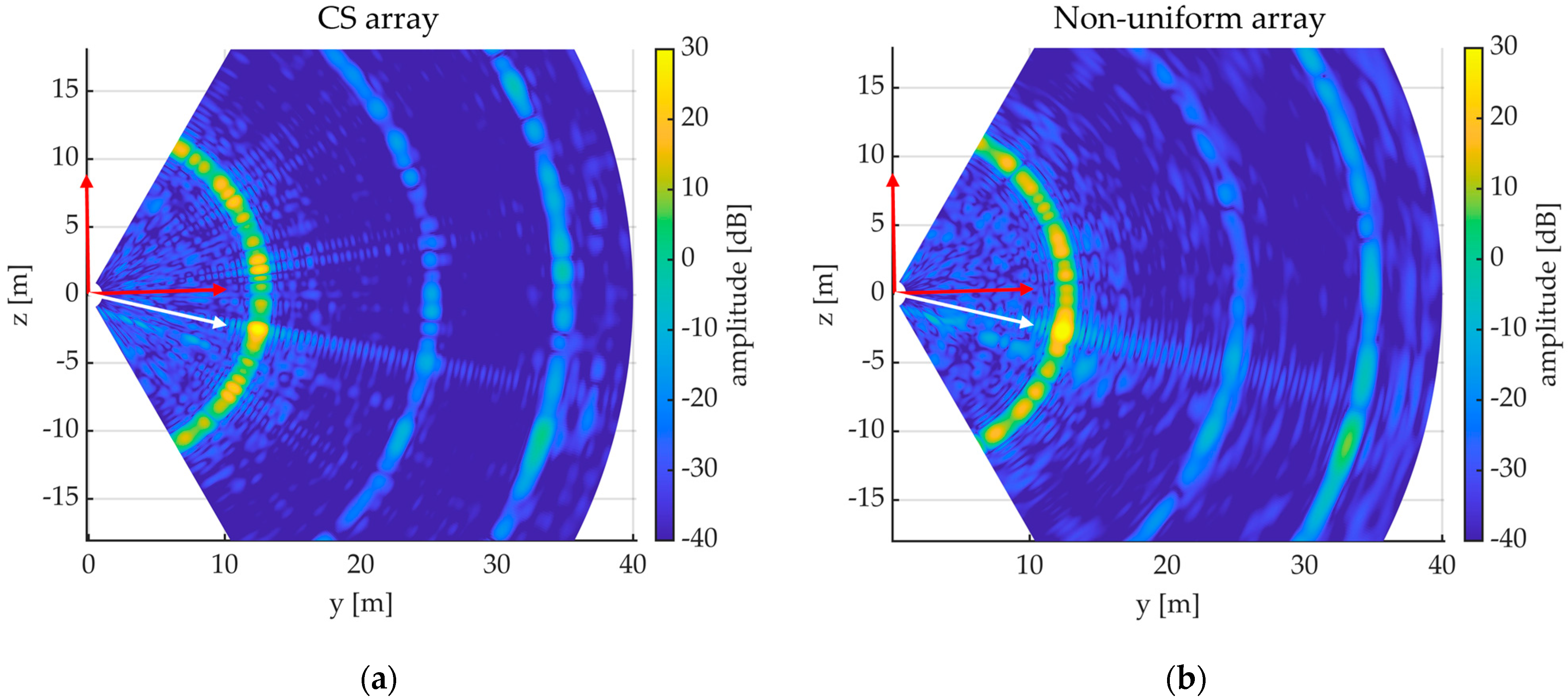 Electronics 12 01100 g008 Electronics 12 01100 g008