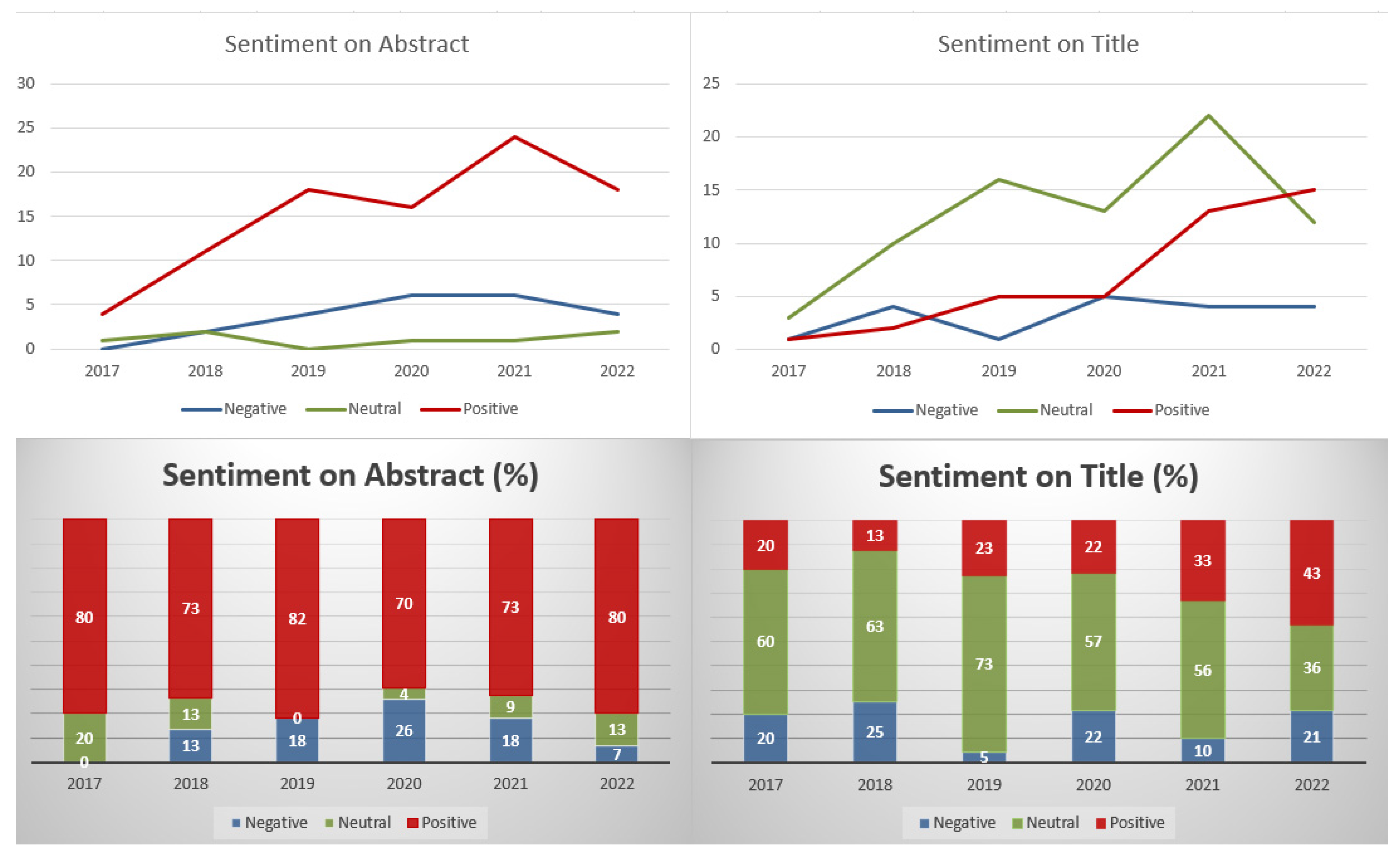 Electronics 12 01102 g002