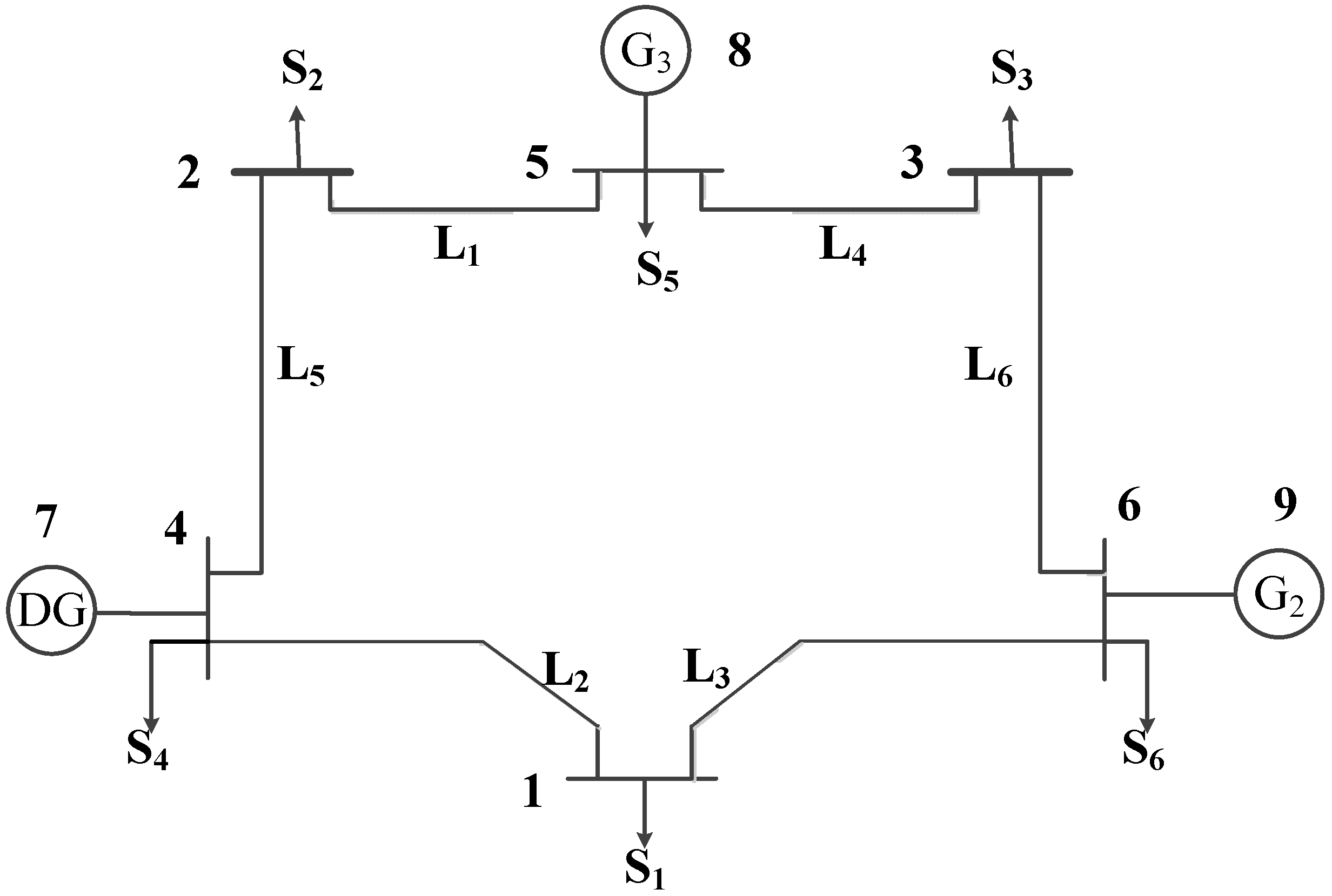 Electronics 12 01112 g0a1 Electronics 12 01112 g0a1
