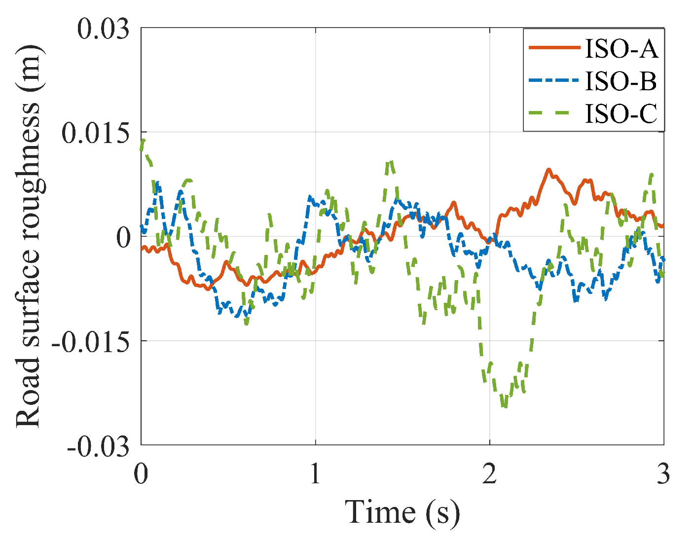 Electronics 12 01117 g004