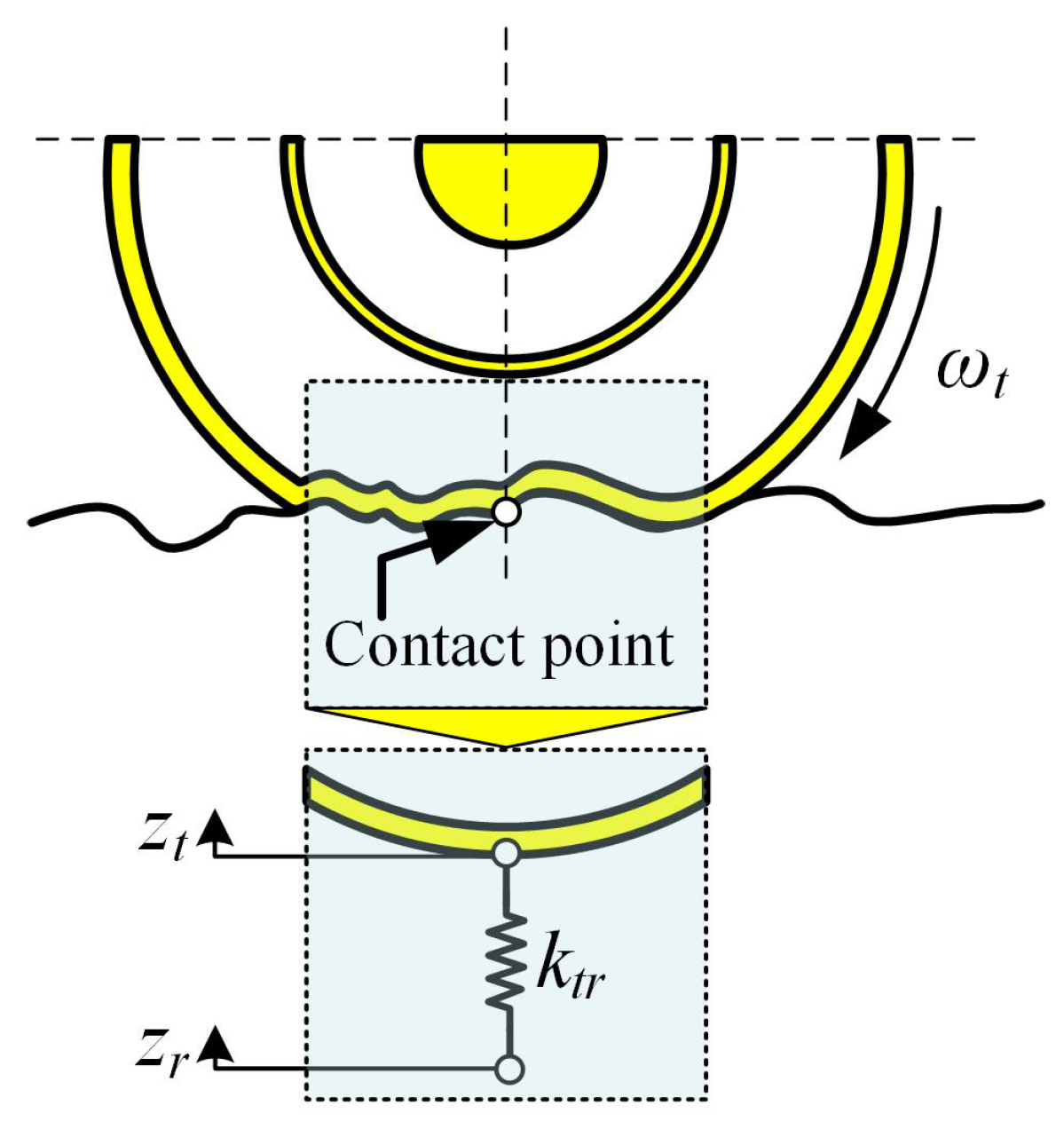 Electronics 12 01117 g005