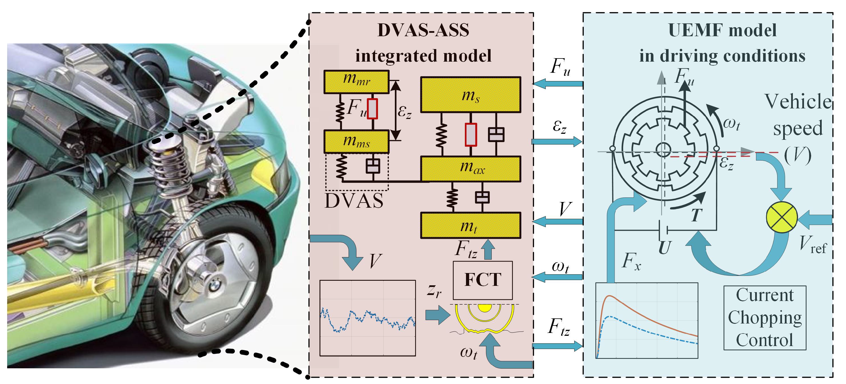 Electronics 12 01117 g008