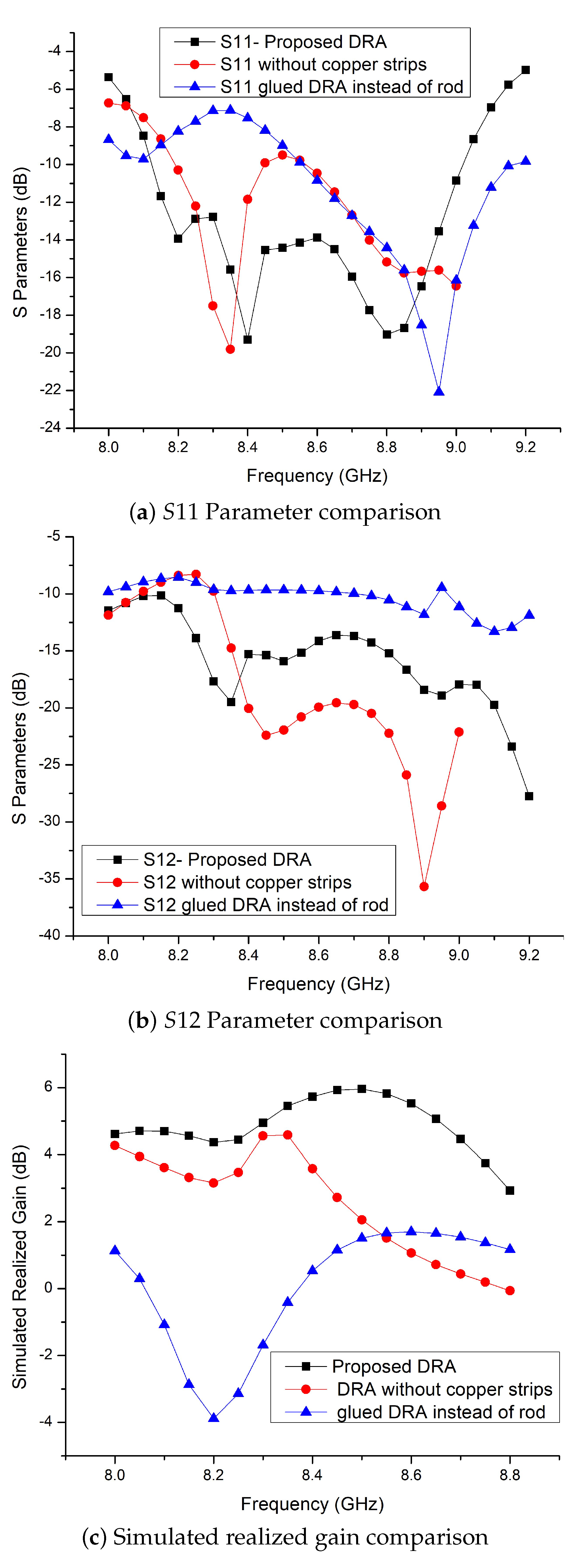 Electronics 12 01125 g002 Electronics 12 01125 g002