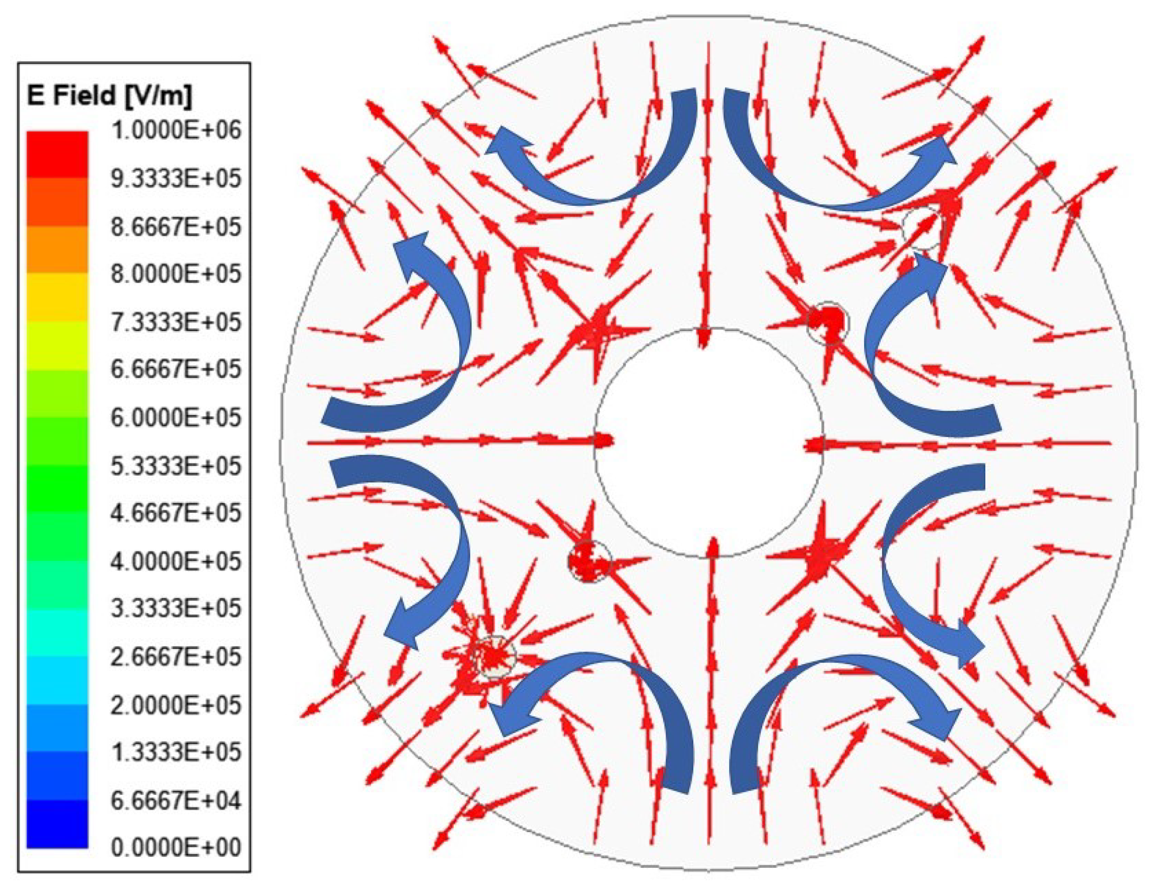 Electronics 12 01125 g003 Electronics 12 01125 g003