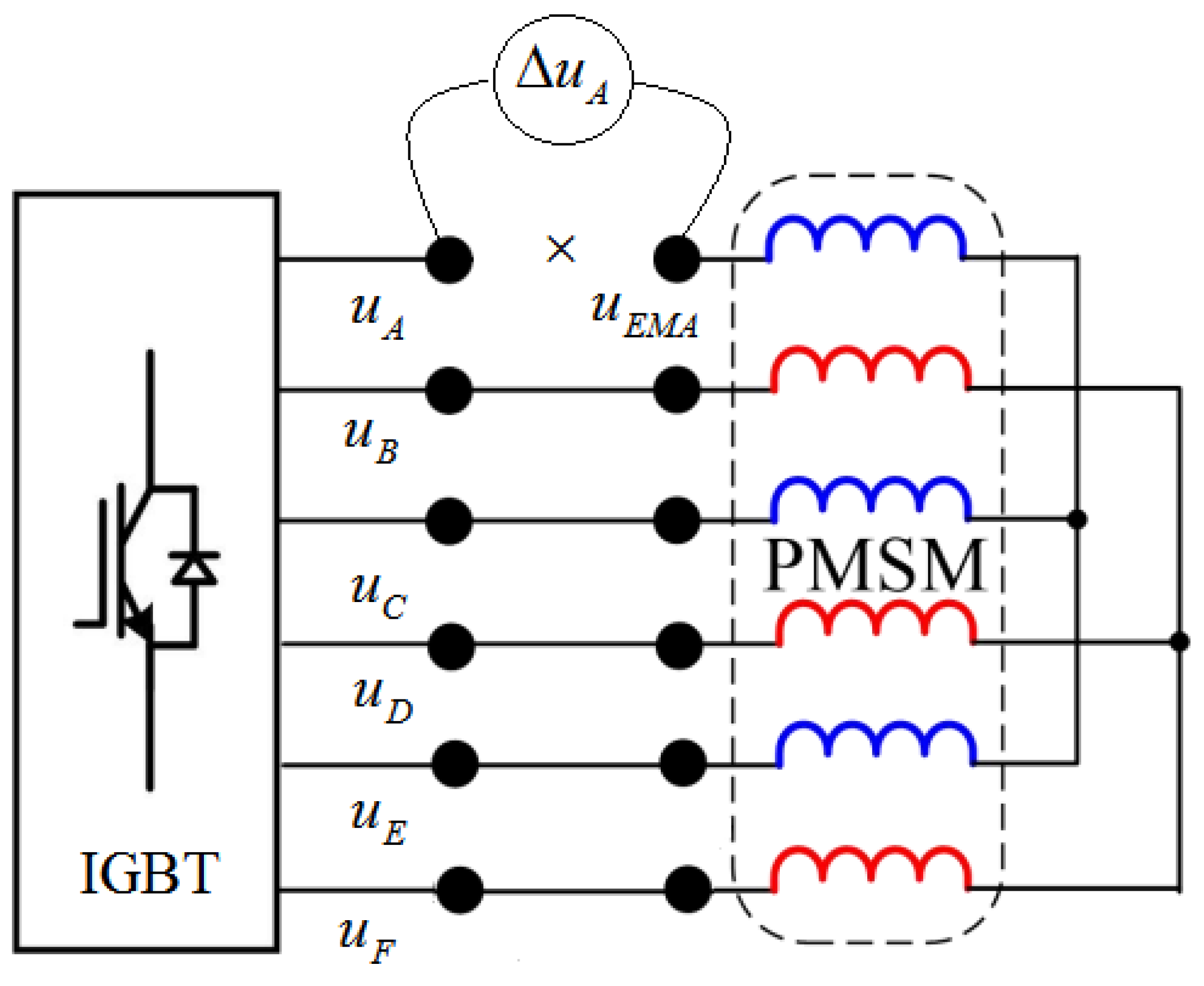 Electronics 12 01131 g008