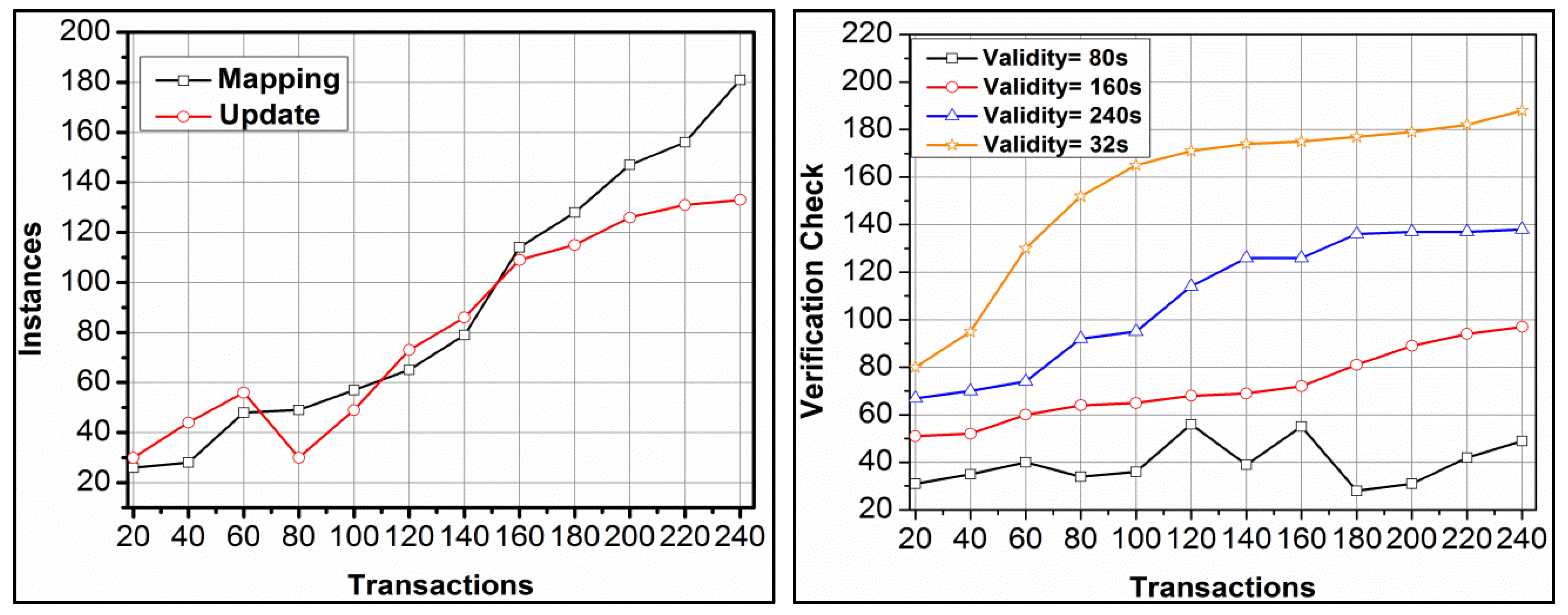 Electronics 12 01136 g005