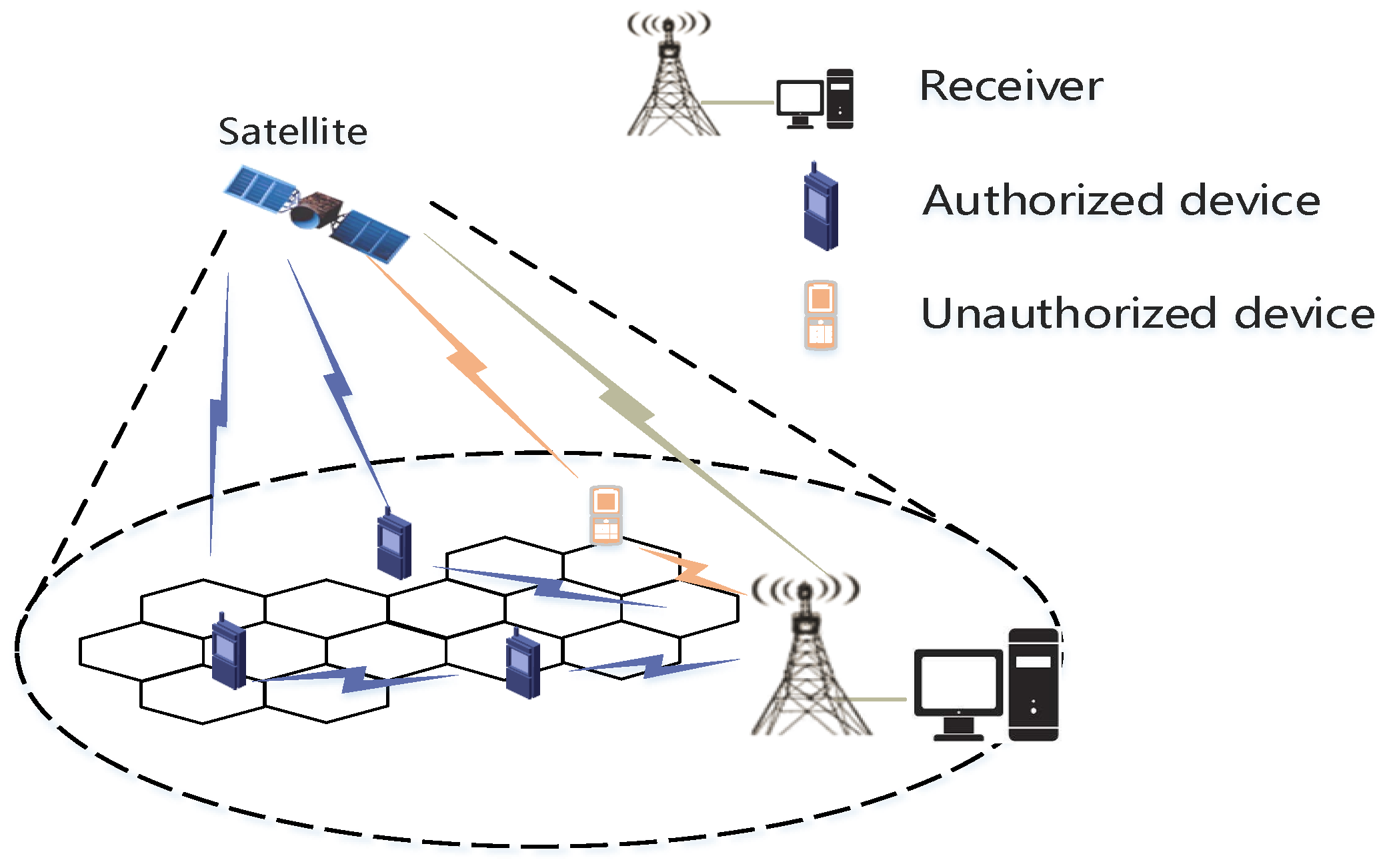 Electronics | Free Full-Text | A Knowledge Inference and Sharing-Based ...