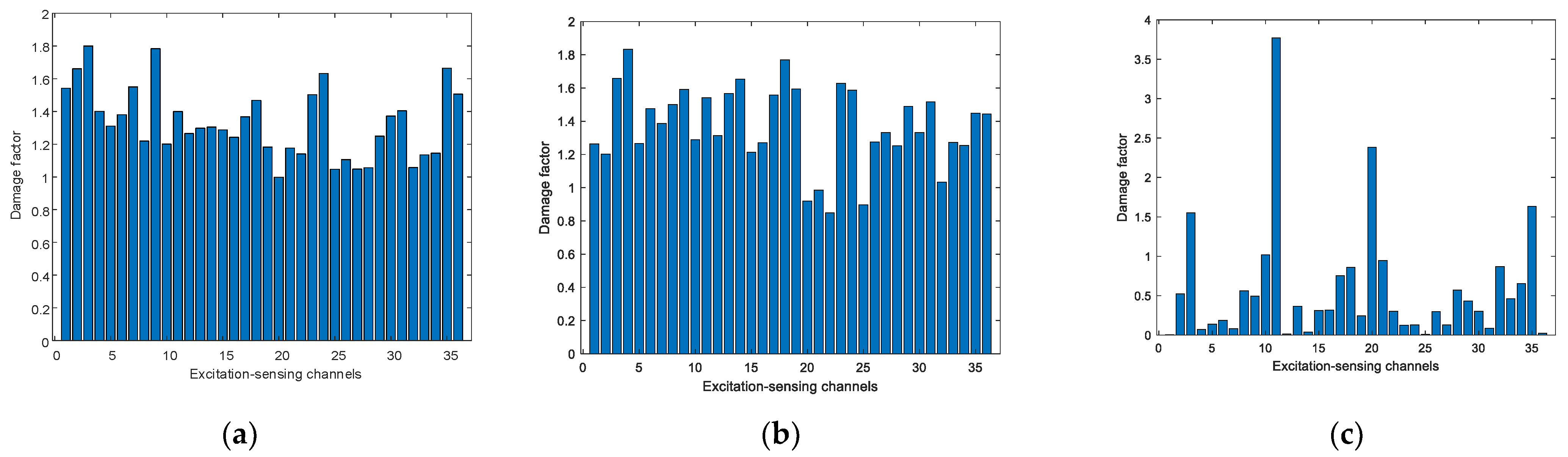 Electronics 12 01148 g010
