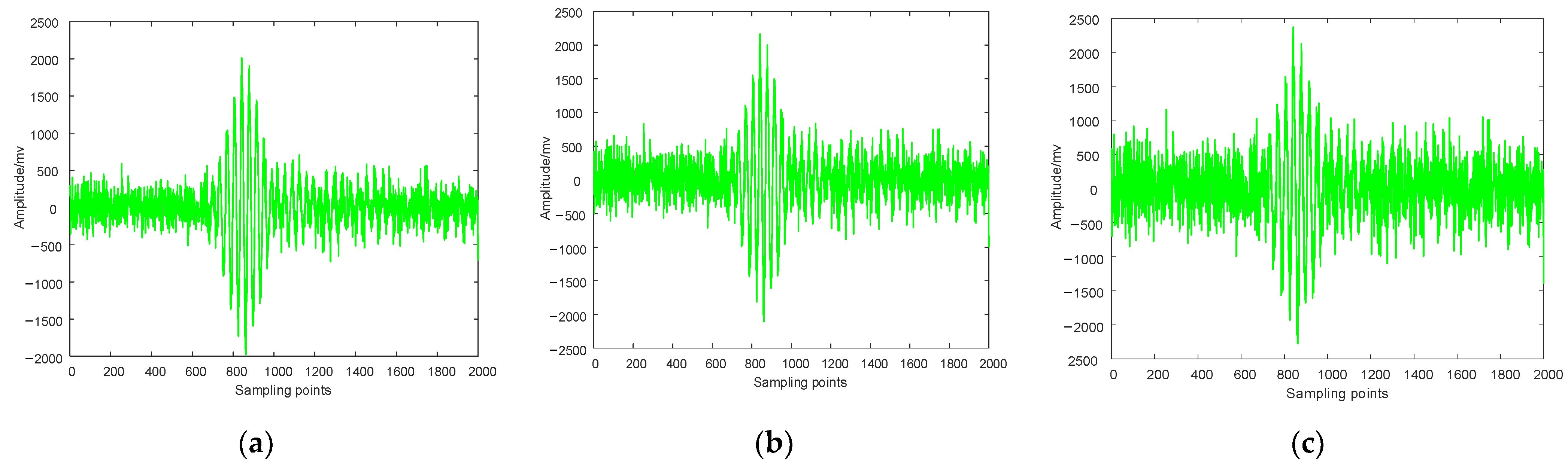 Electronics 12 01148 g018