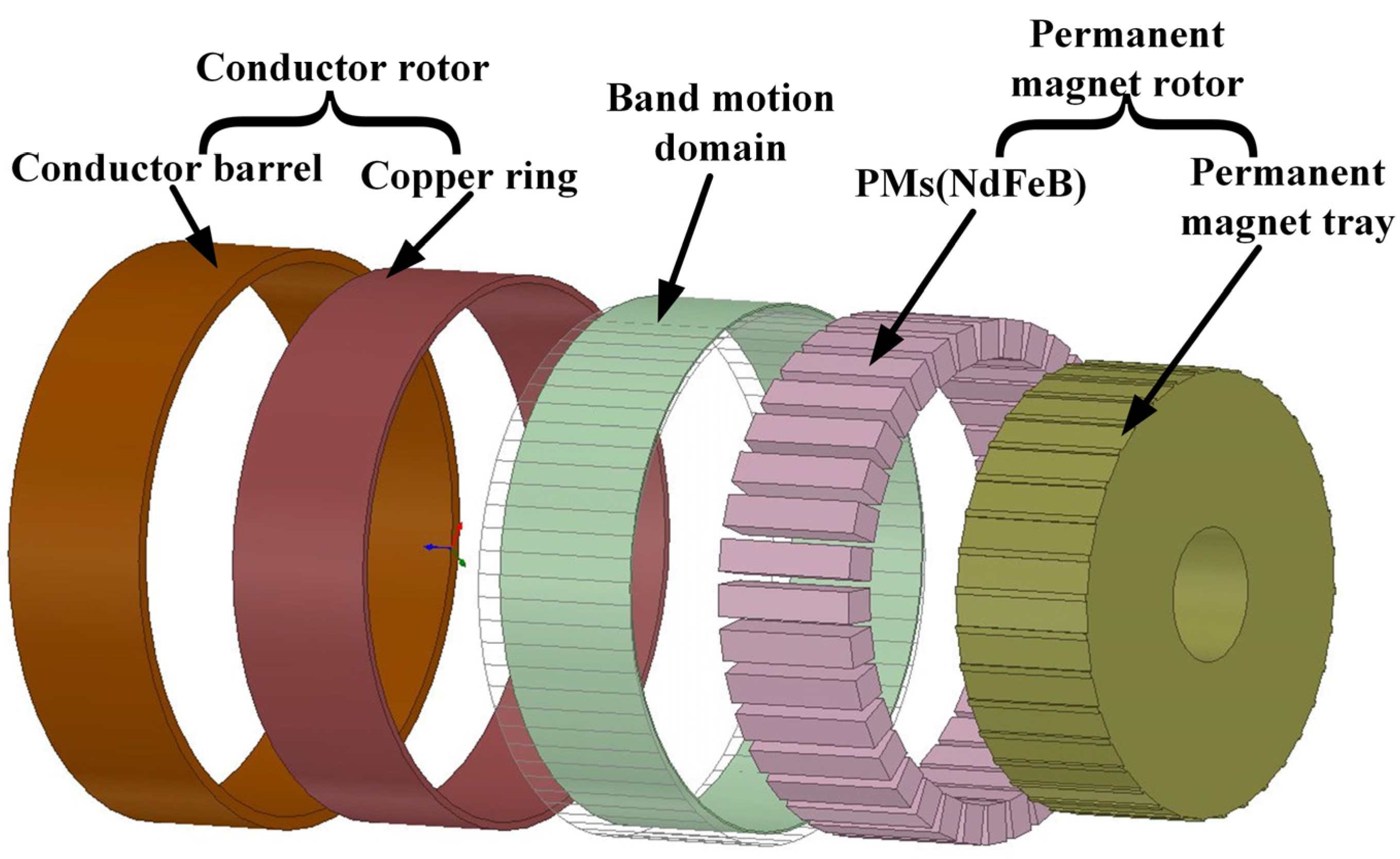 Electronics 12 01161 g005 Electronics 12 01161 g005