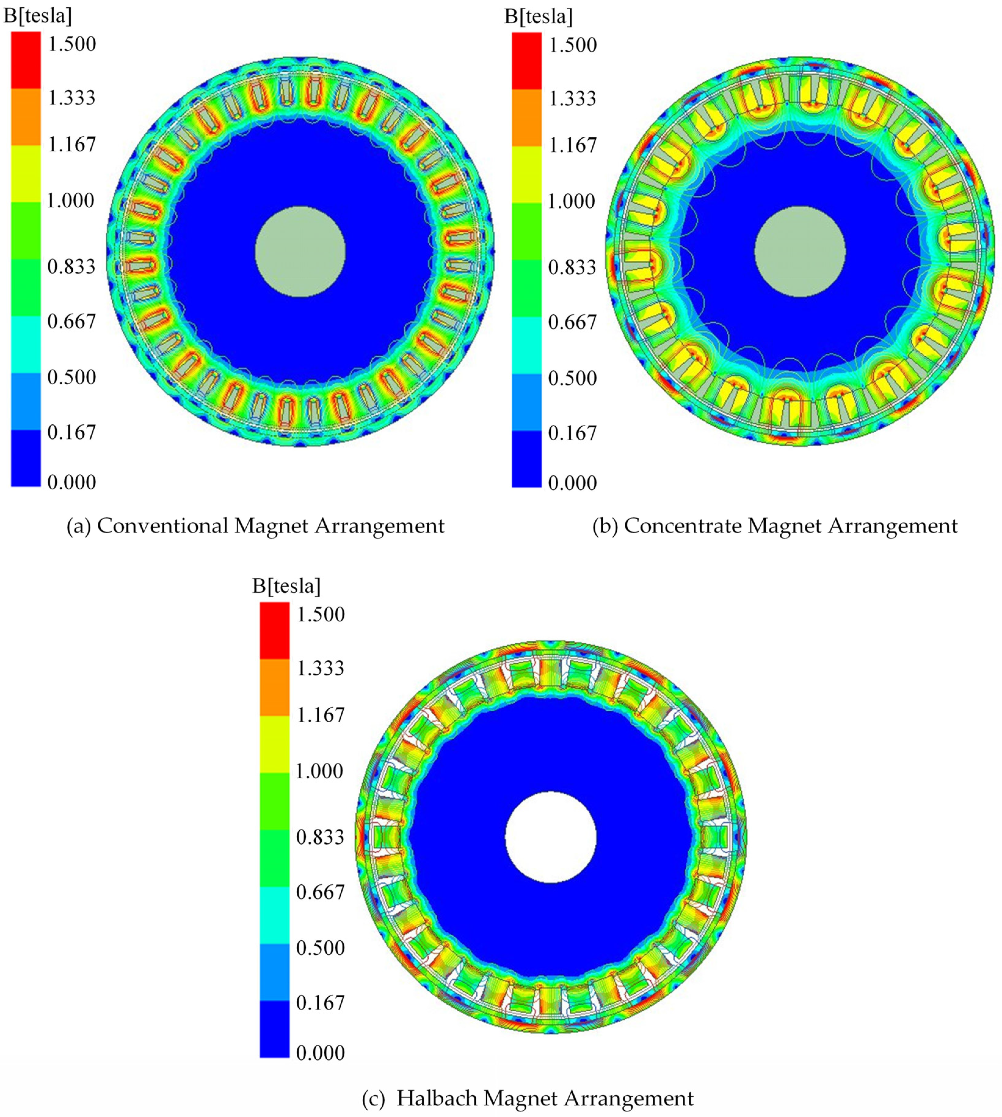 Electronics 12 01161 g008 Electronics 12 01161 g008