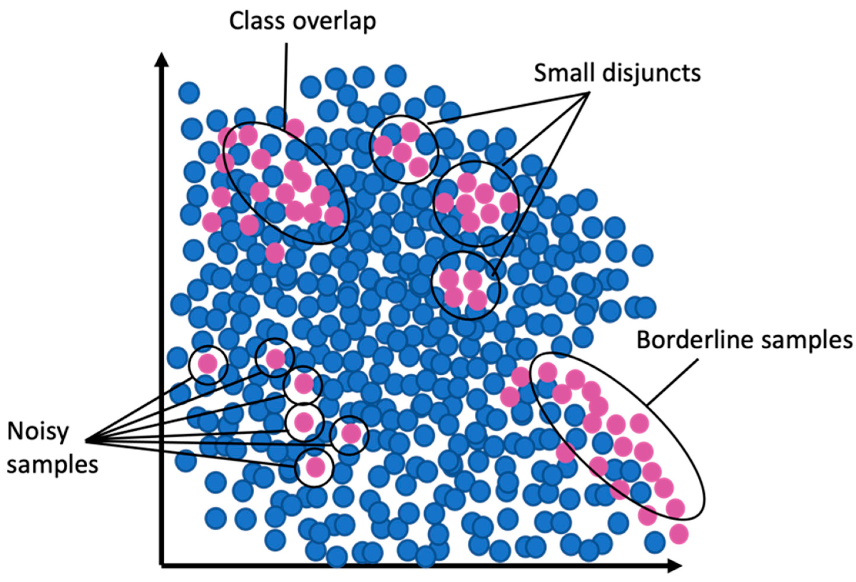 Electronics 12 01168 g002 Electronics 12 01168 g002