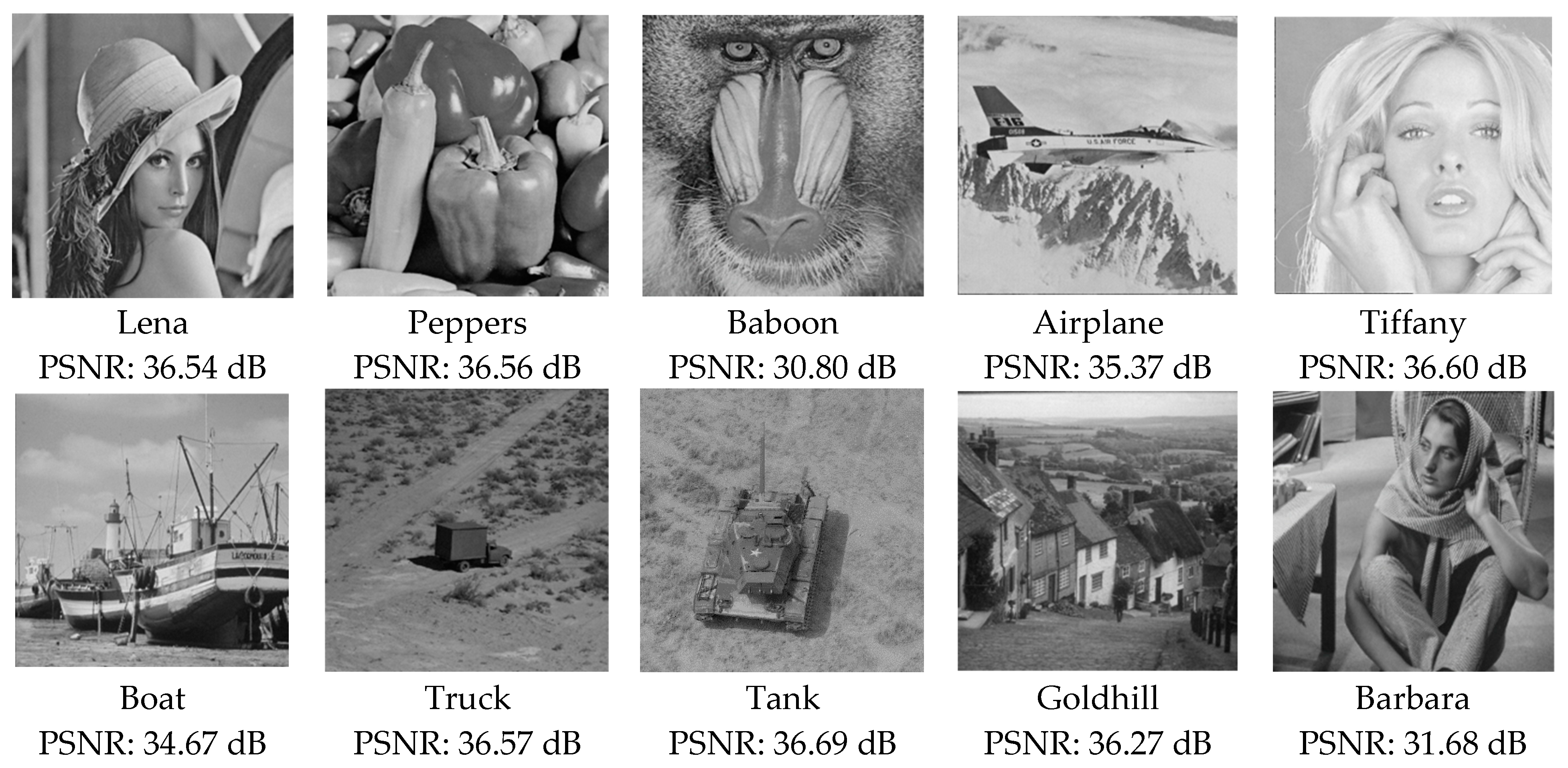 Electronics 12 01200 g010 Electronics 12 01200 g010