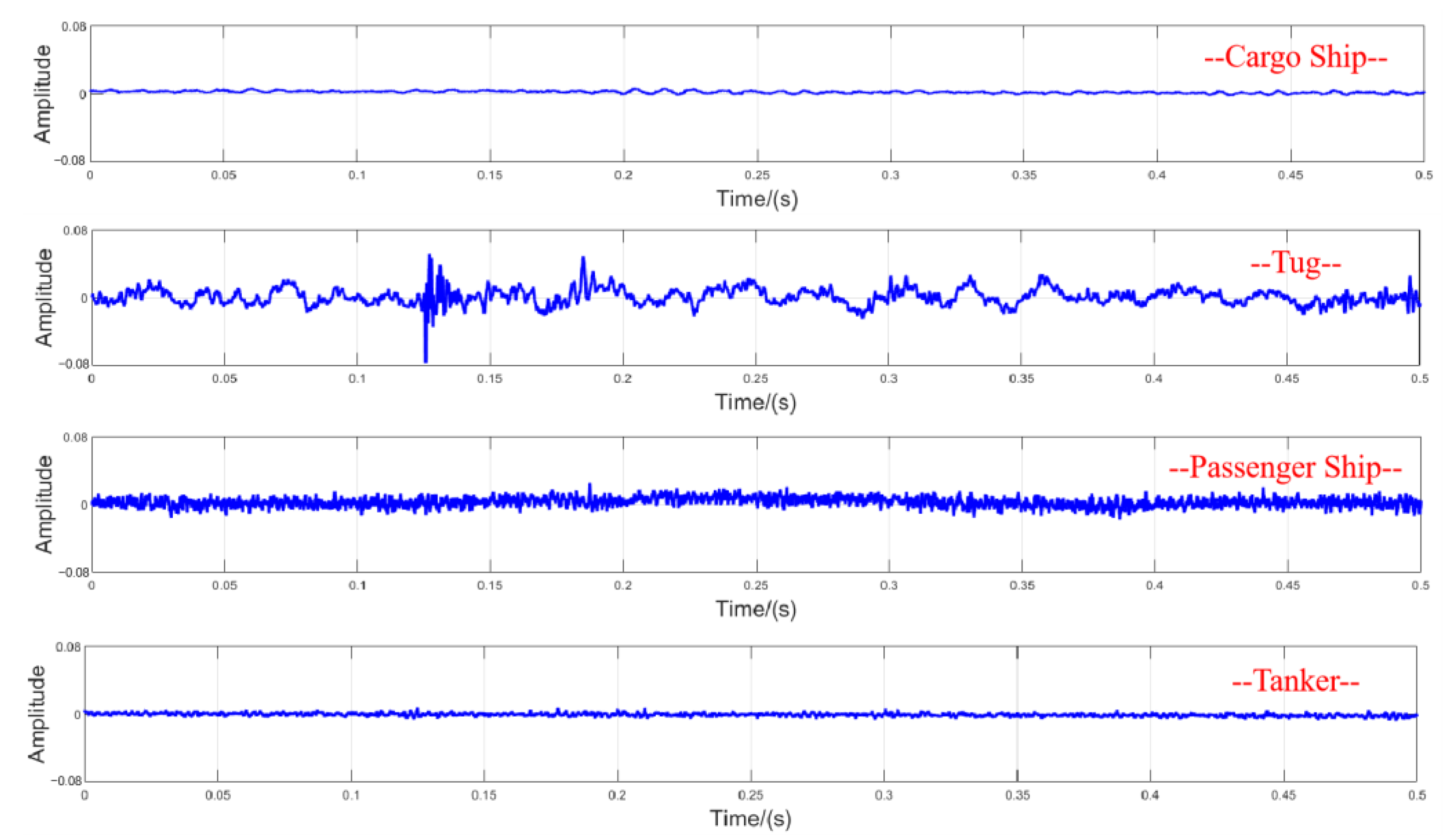 Electronics 12 01206 g008 Electronics 12 01206 g008