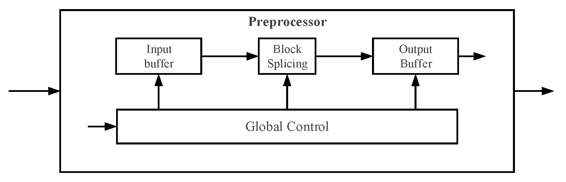 Electronics 12 01210 g003