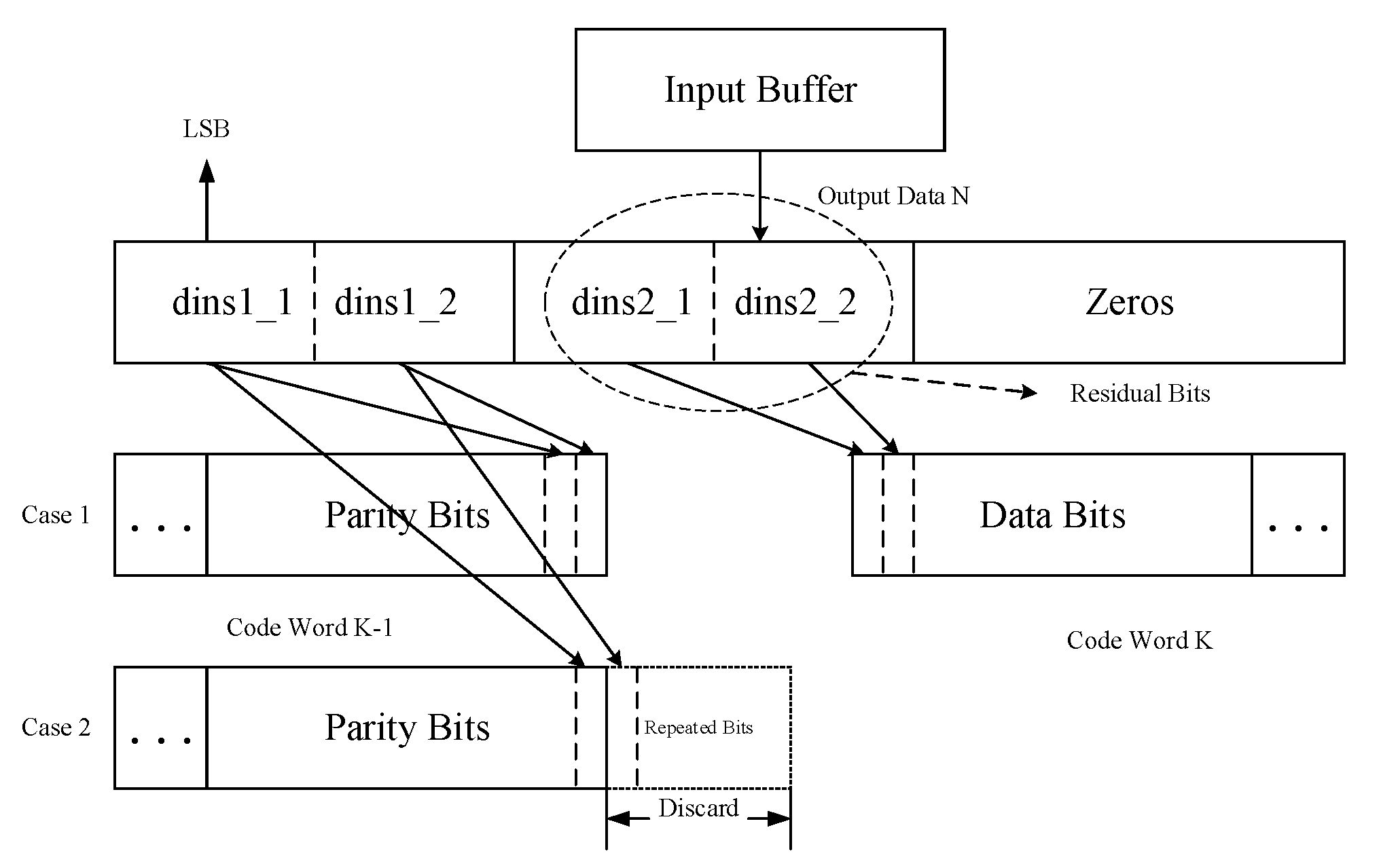 Electronics 12 01210 g005