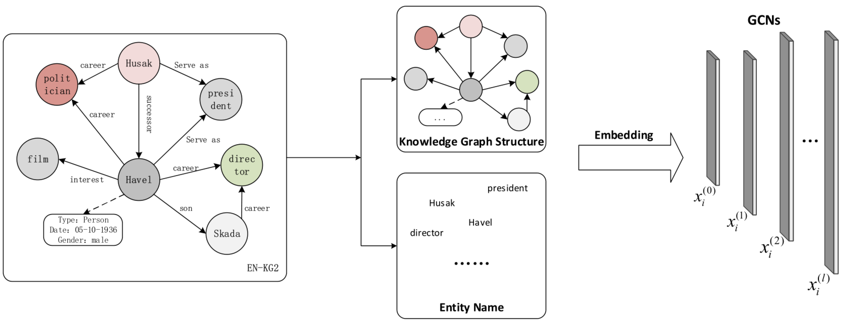 Electronics 12 01211 g008 Electronics 12 01211 g008