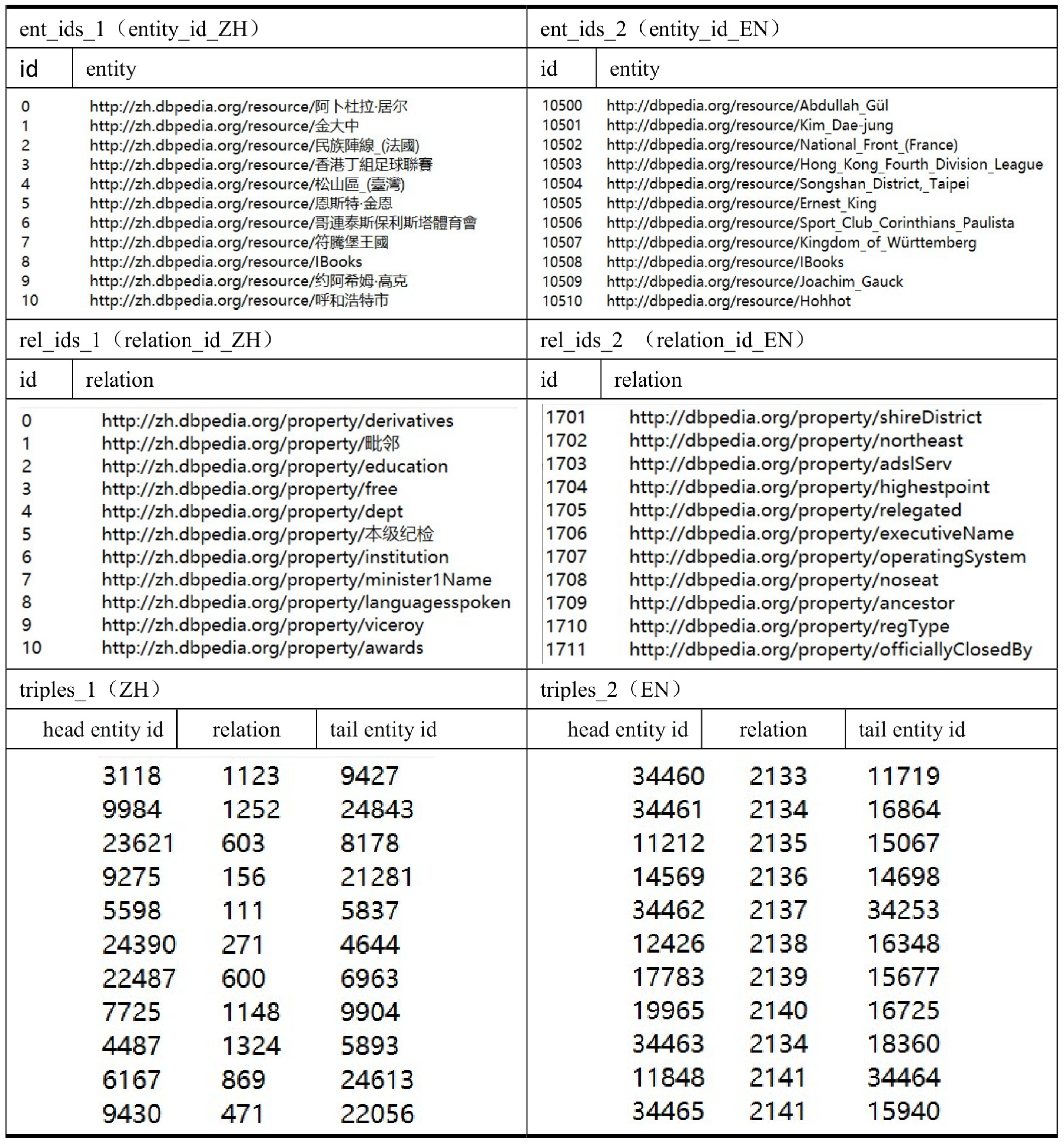 Electronics 12 01211 g009 Electronics 12 01211 g009
