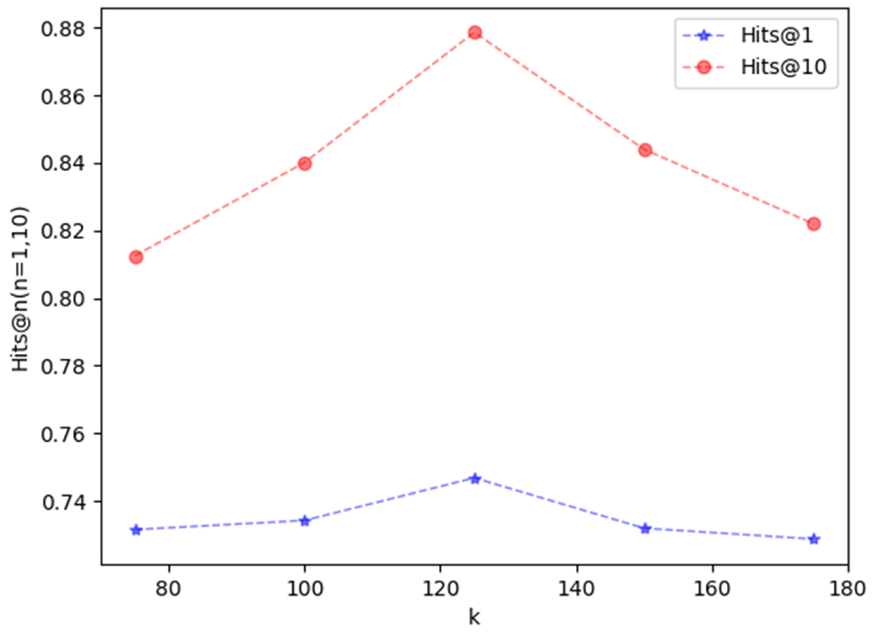 Electronics 12 01211 g010 Electronics 12 01211 g010