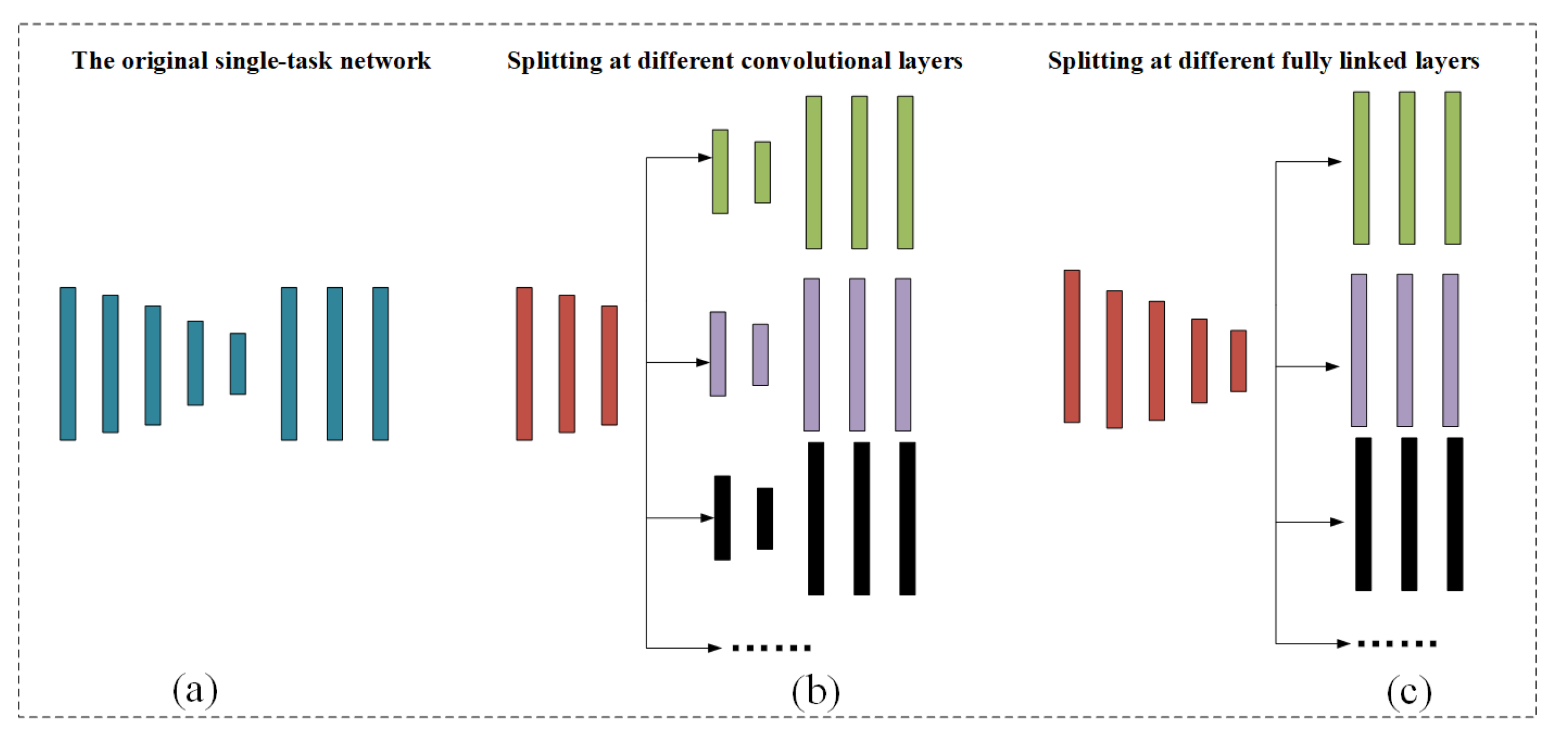 Electronics 12 01226 g002 Electronics 12 01226 g002